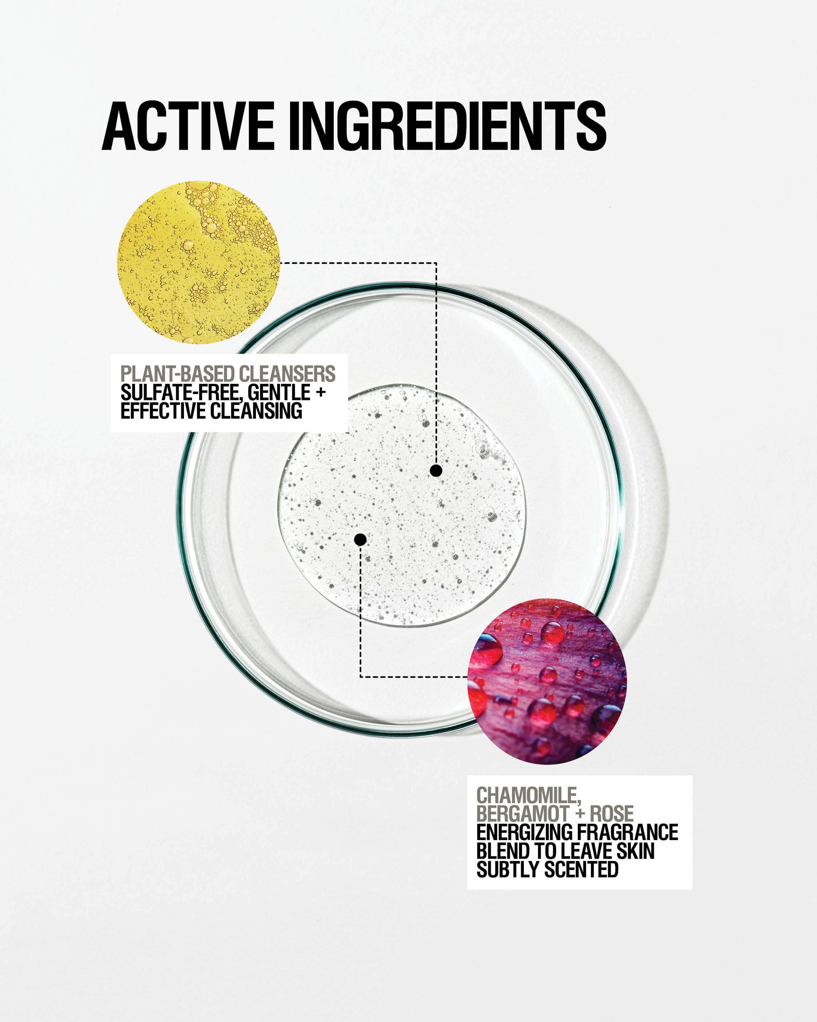 Energize Body Cleanser (50mL) 1