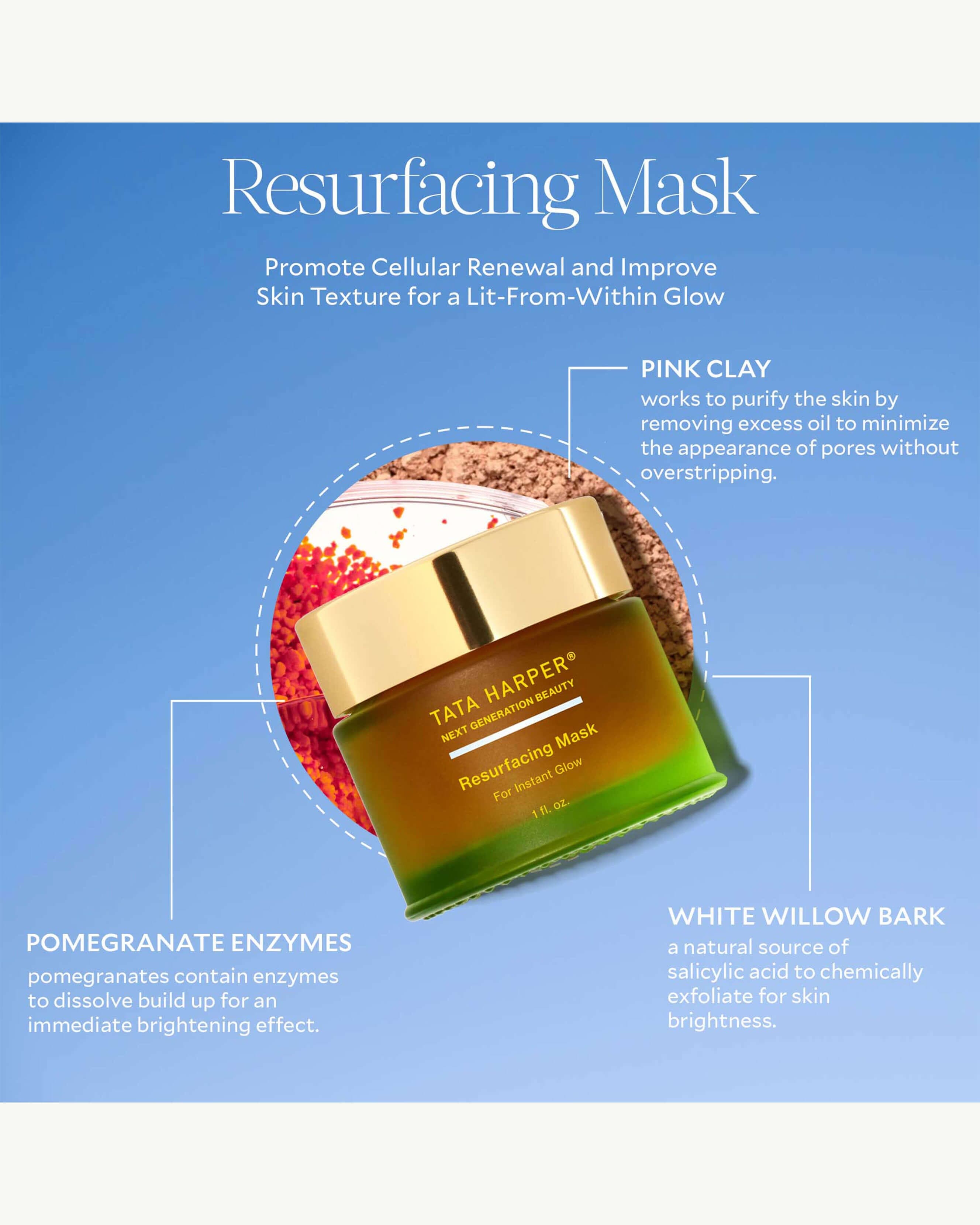 Resurfacing Mask - 5ML 4