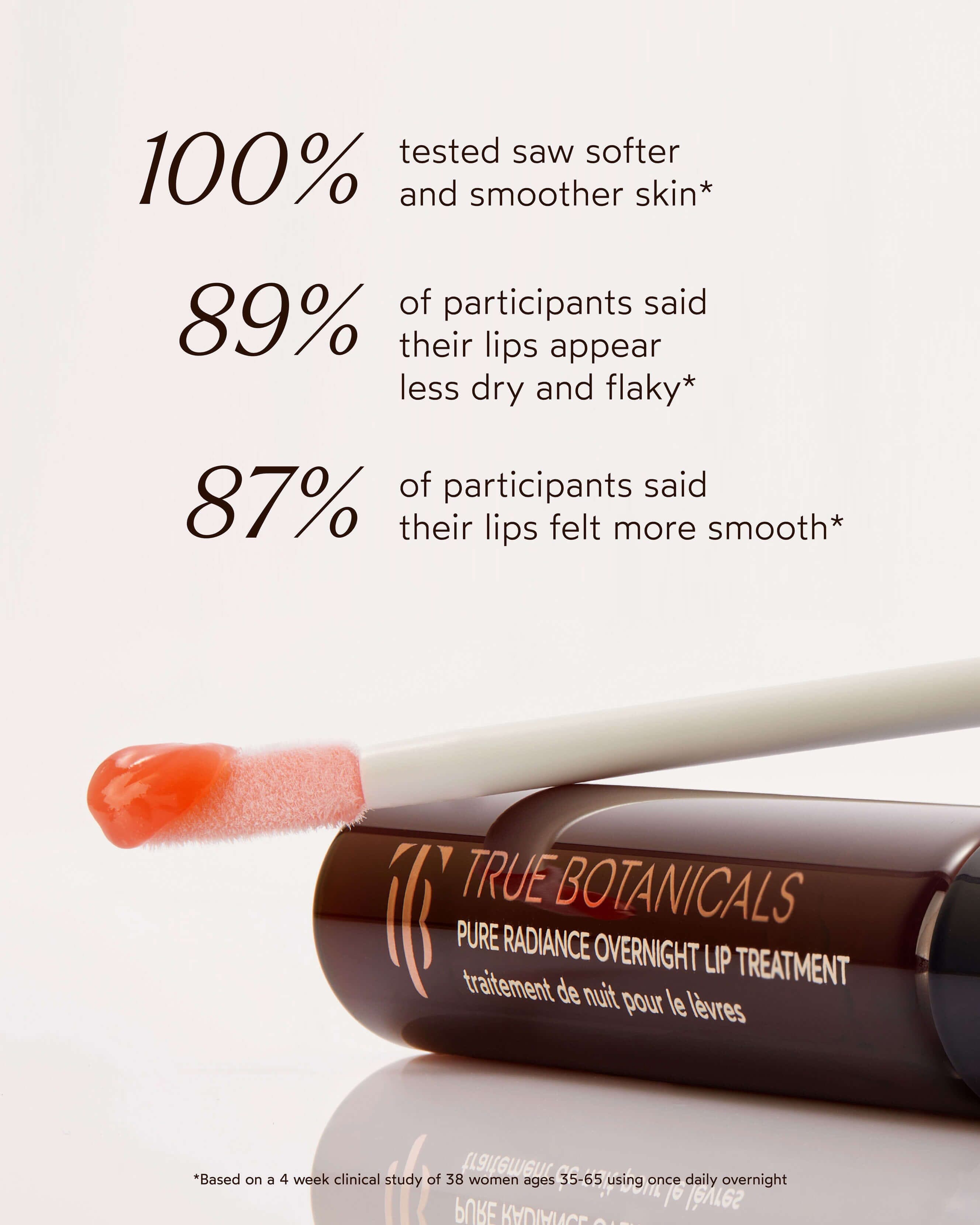 Pure Radiance Overnight Lip Treatment 5