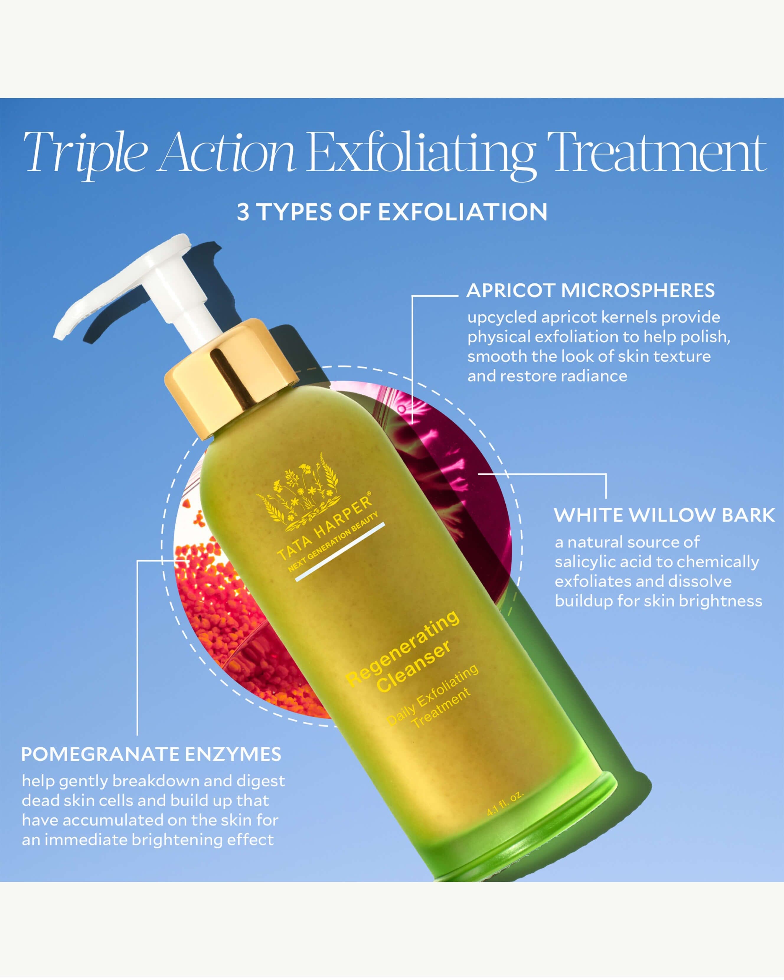 Regenerating Cleanser - 15ML 7