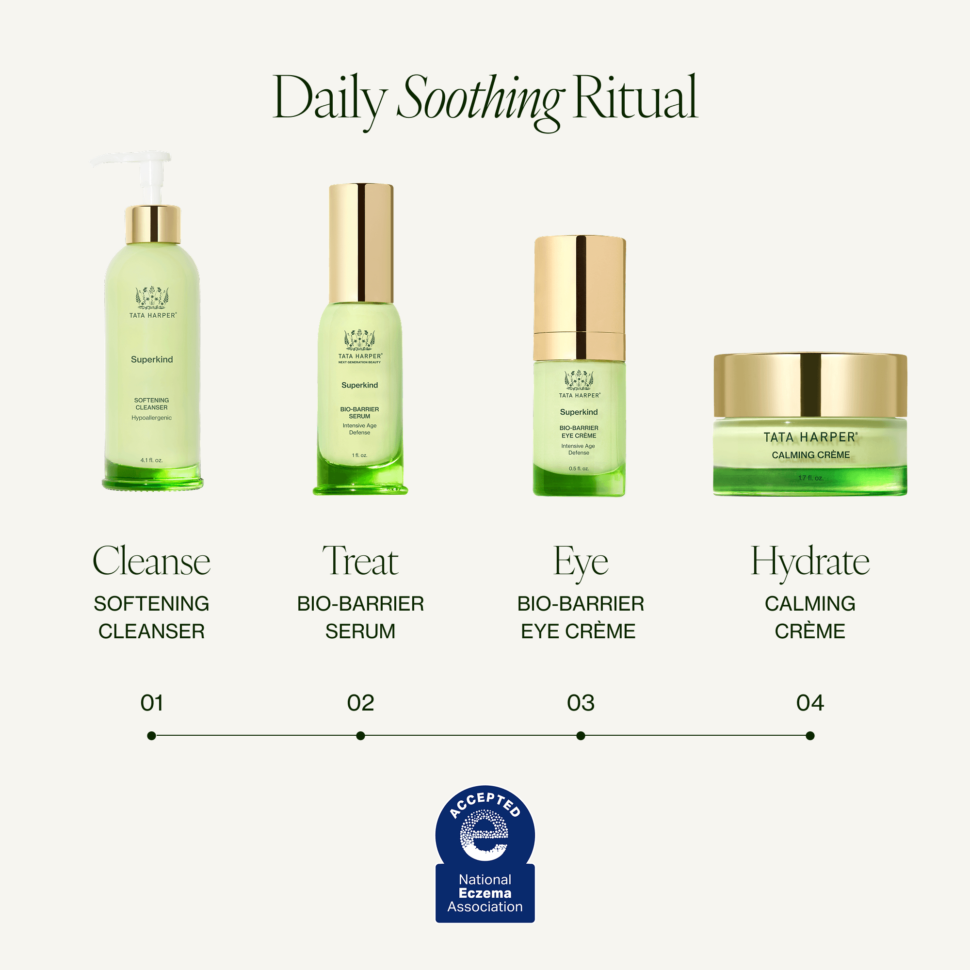 Superkind Bio-Barrier Serum 5