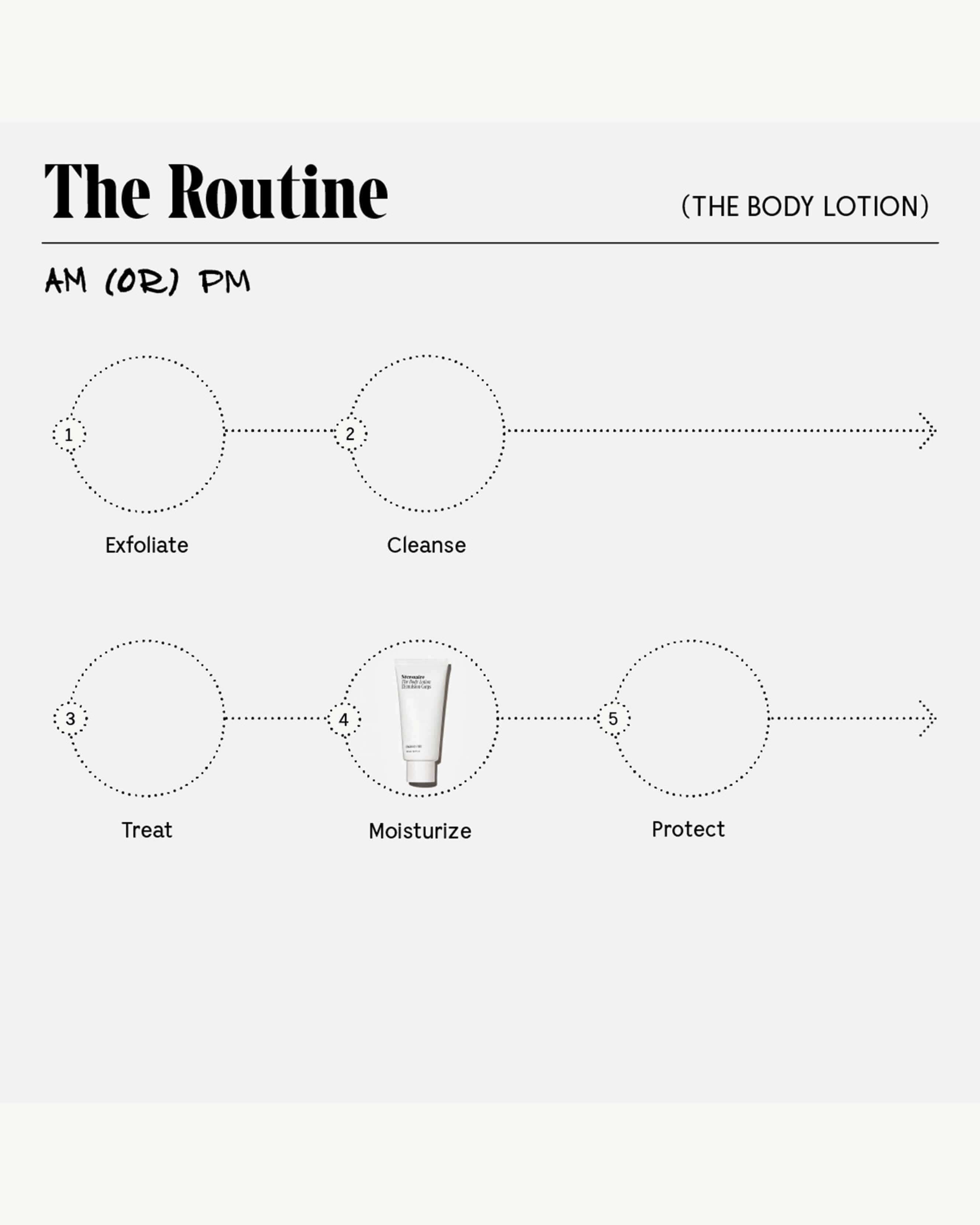 The Body Lotion 70 ml | Multi-Peptide | Eucalyptus 11