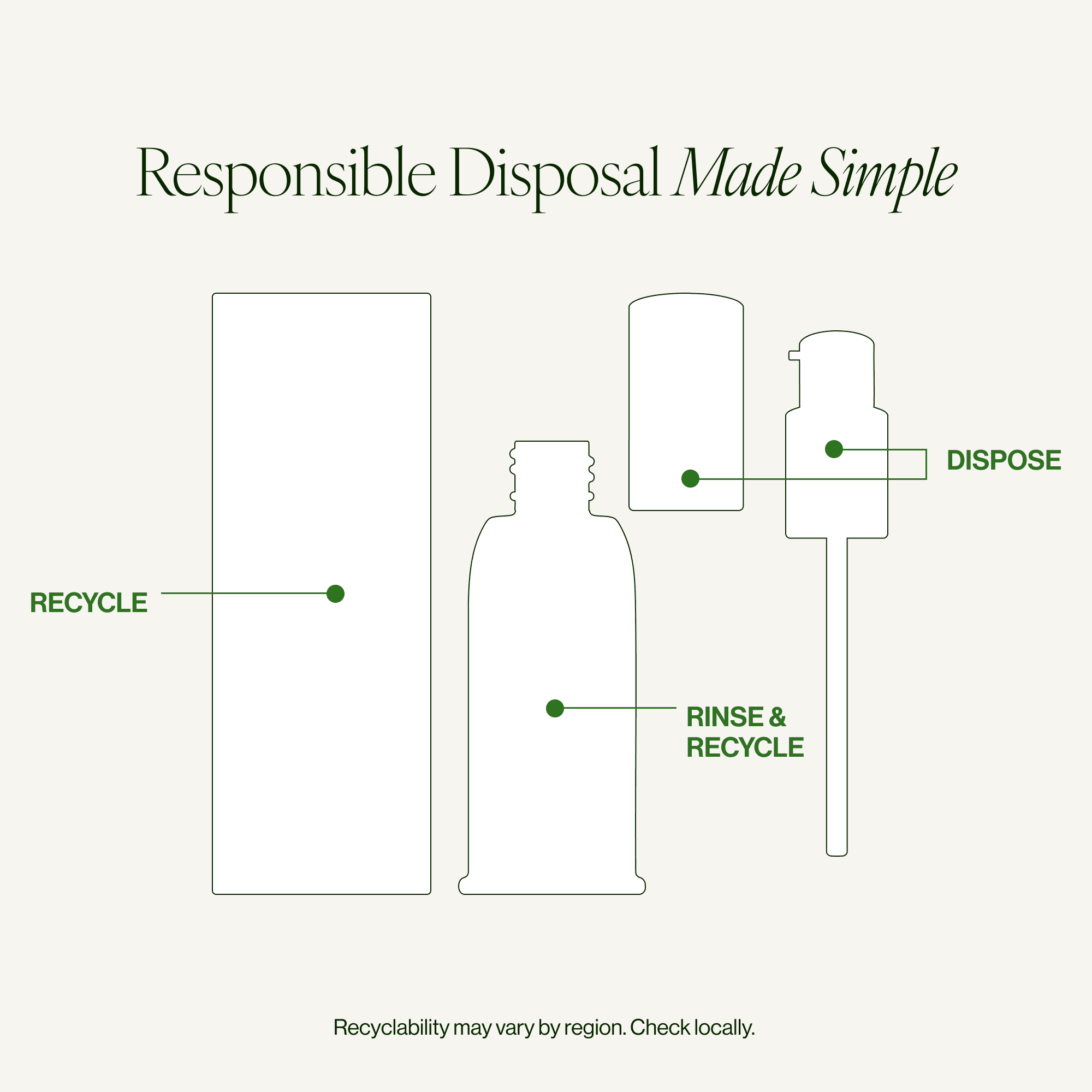 Superkind Bio-Barrier Serum 9