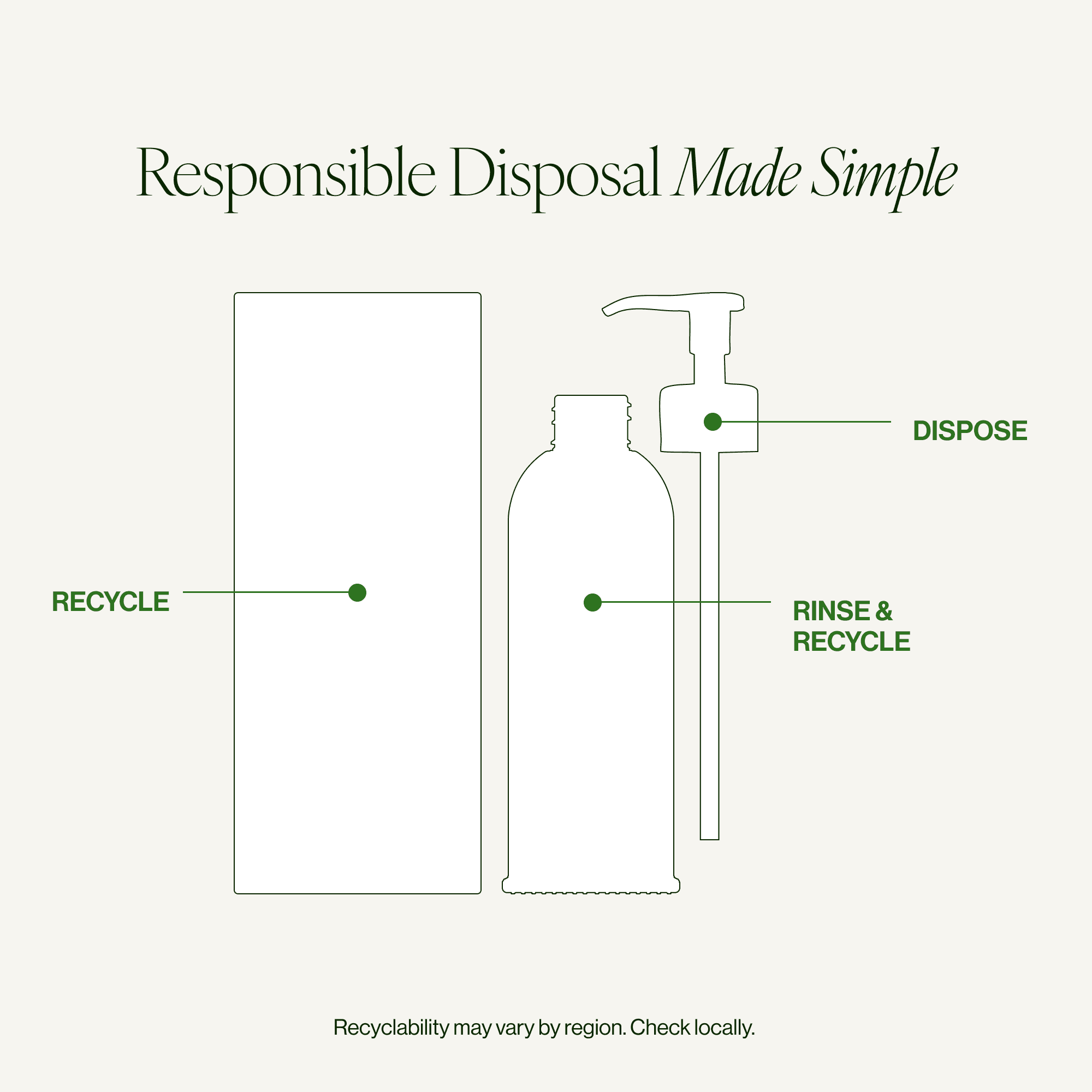 Superkind Softening Cleanser 11