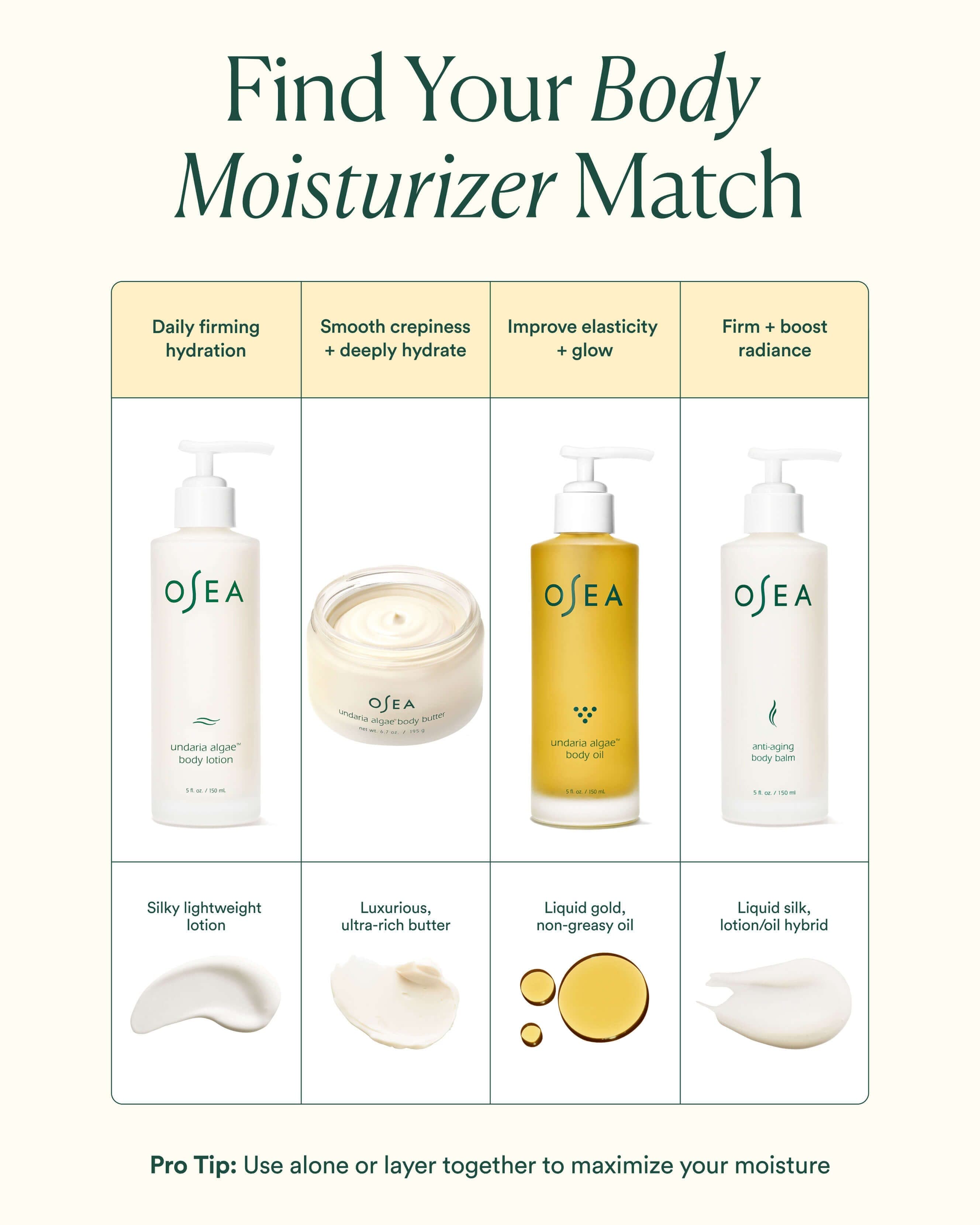 Anti-Aging Body Balm 7