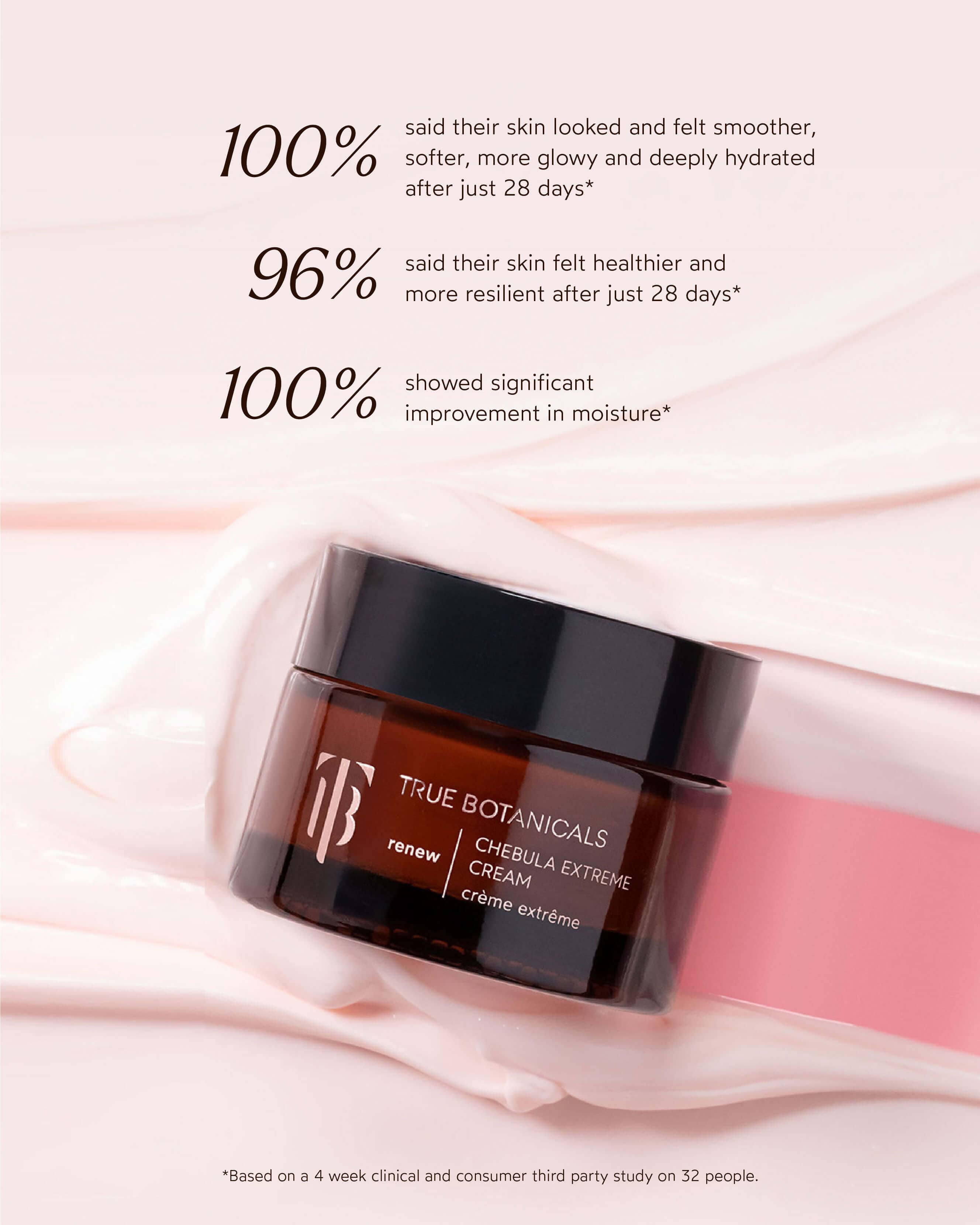 Chebula Extreme Cream 12