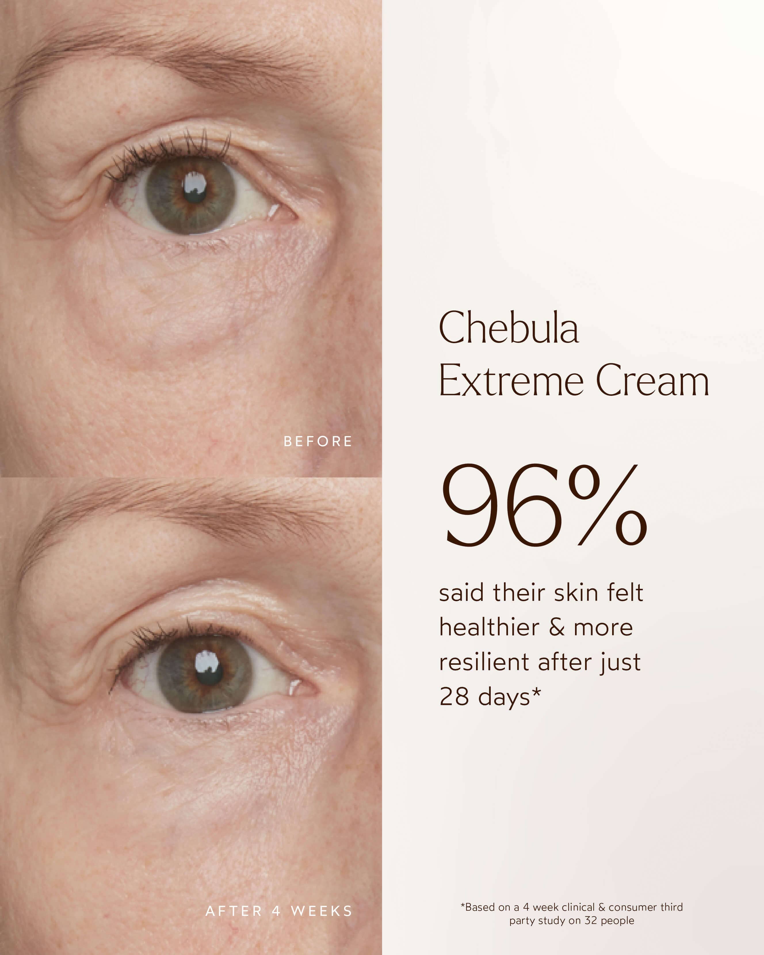 Chebula Extreme Cream 9
