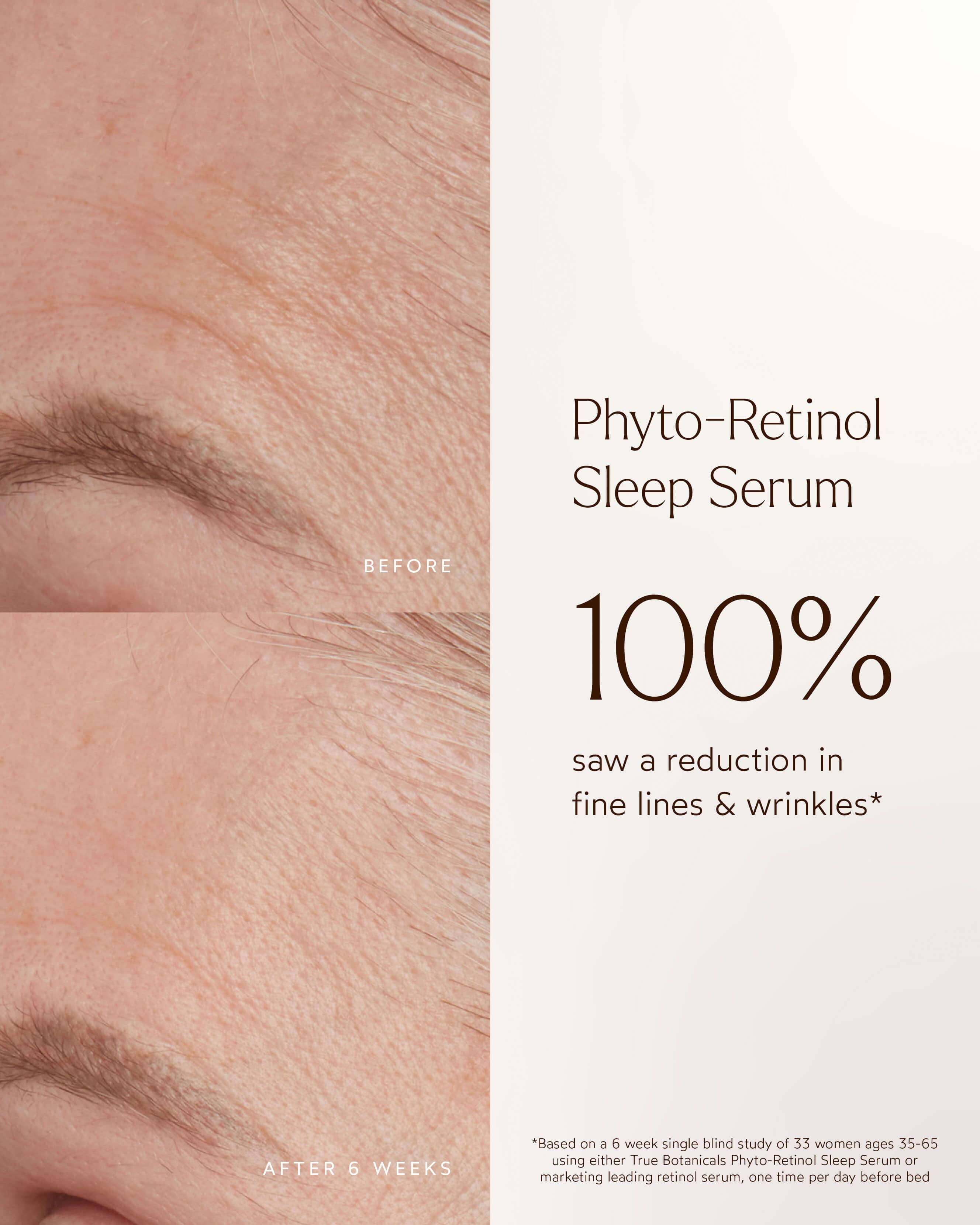Phyto-Retinol Clinical Serum 7