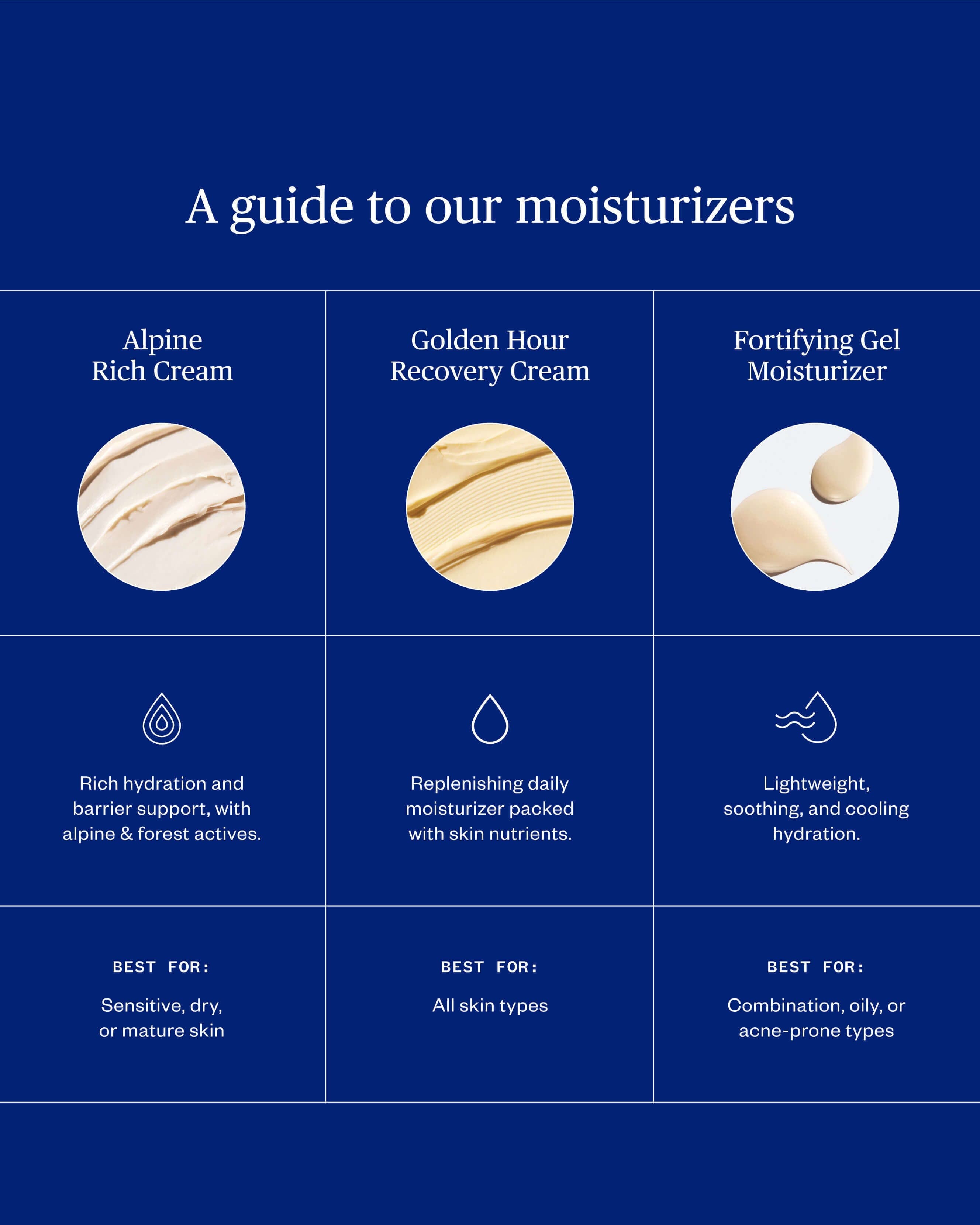 Alpine Rich Cream | Dry Skin's Dream Come True
– Ursa Major Skincare 6