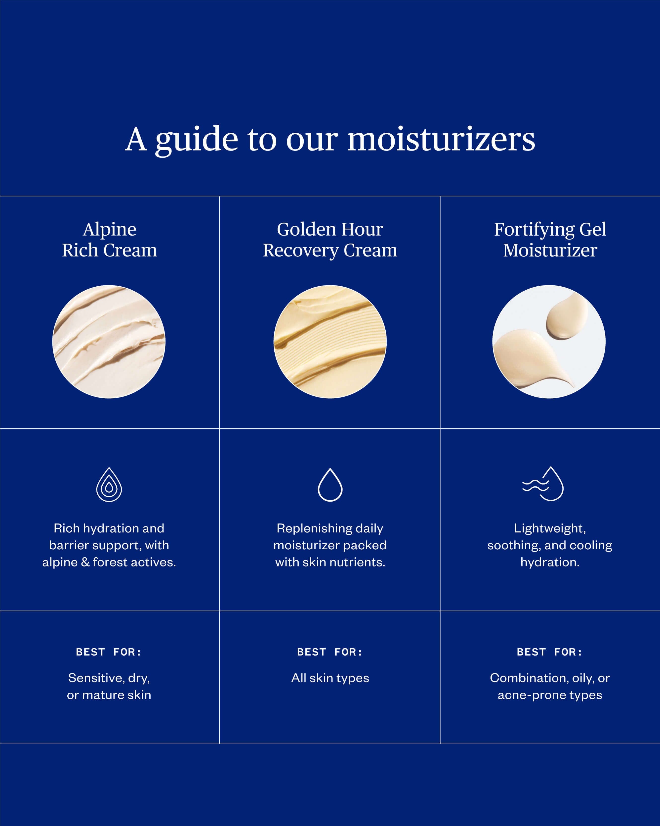 Golden Hour Recovery Cream | Ursa Major Skincare 7