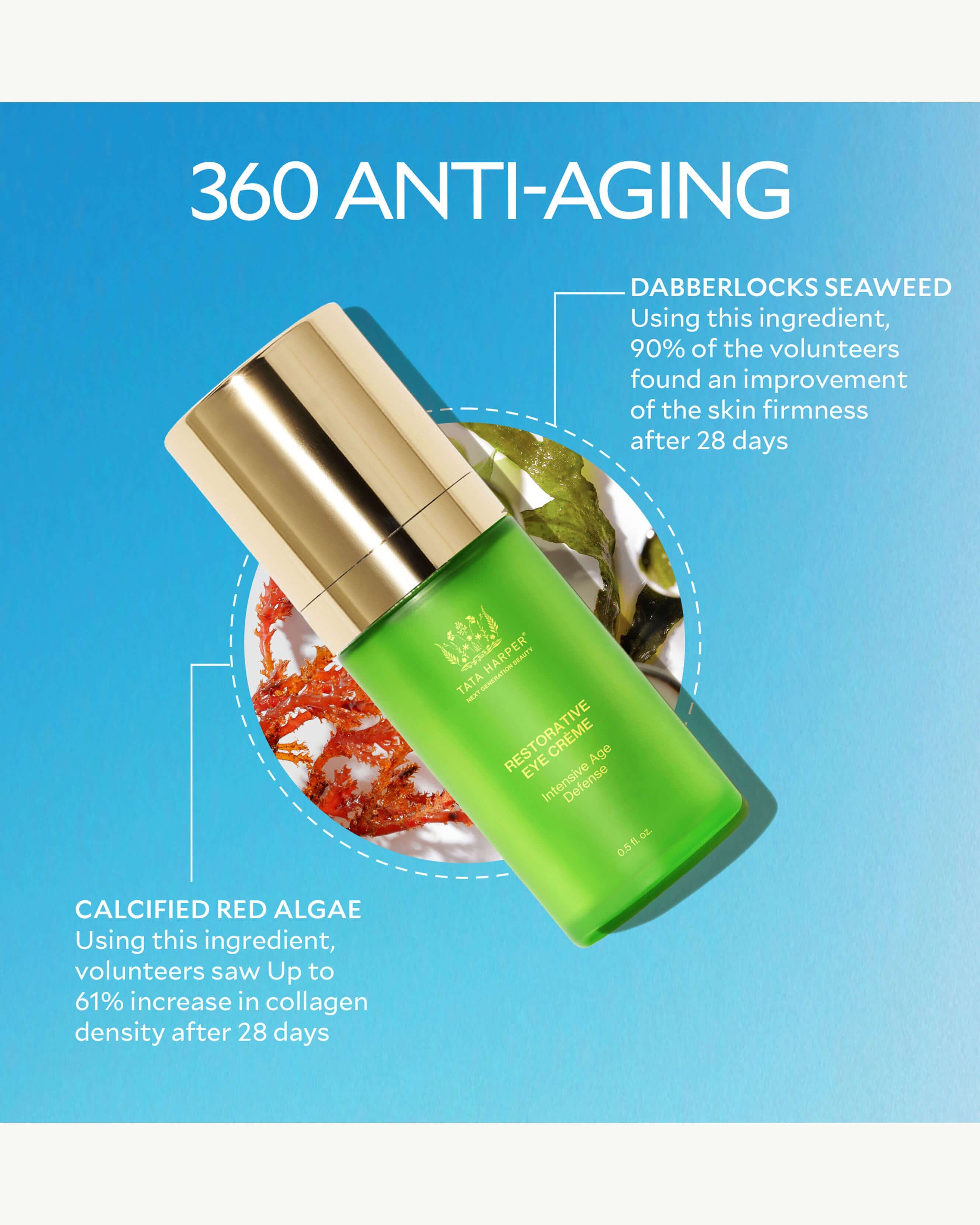 Refillable Restorative Eye Crème 4