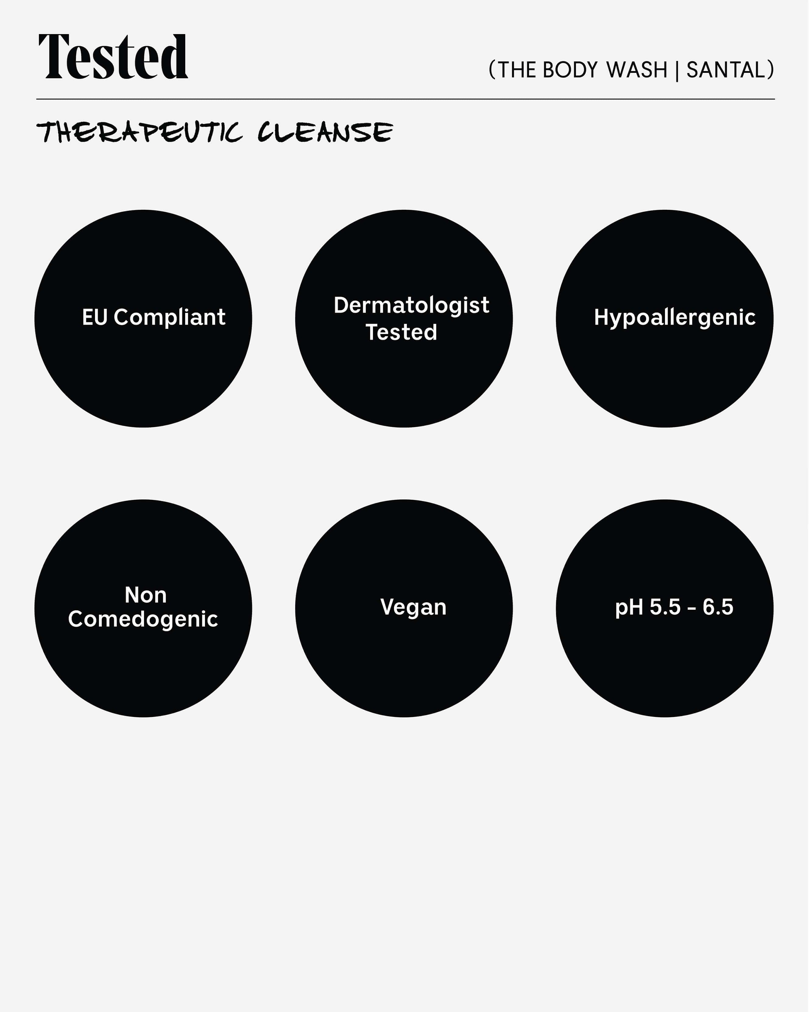 The Body Wash 100 ml | Multi-Mineral | Santal 7