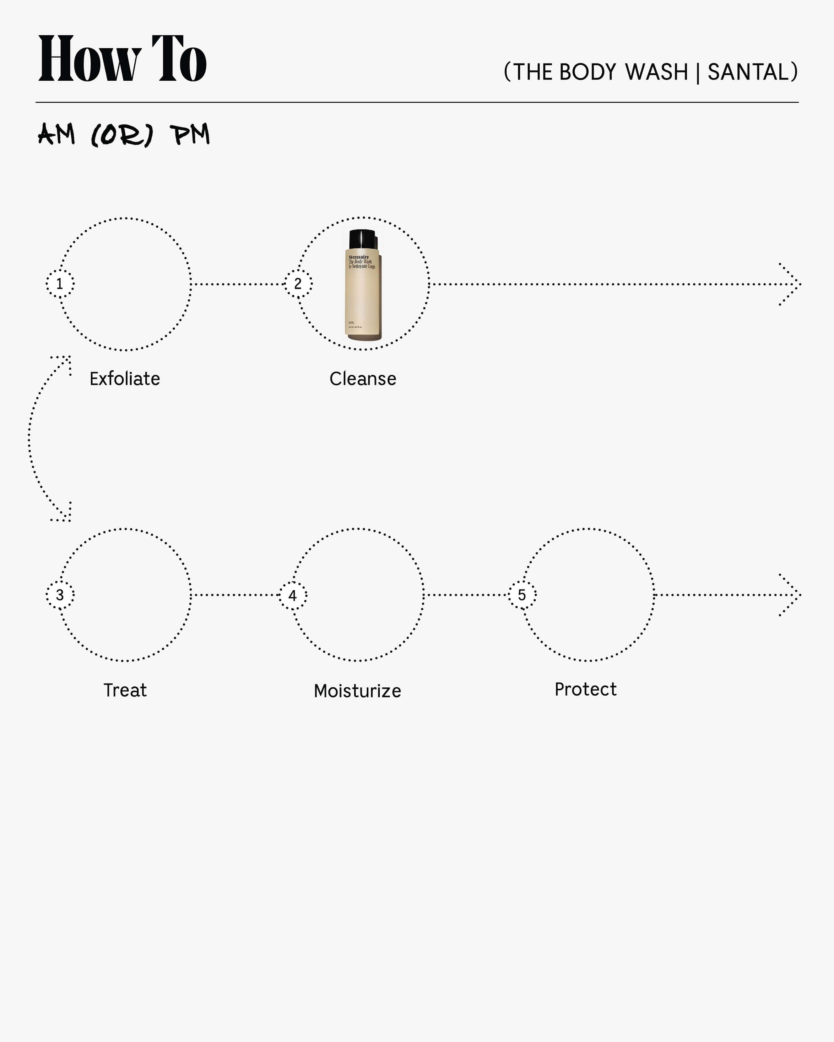 The Body Wash 100 ml | Multi-Mineral | Santal 1