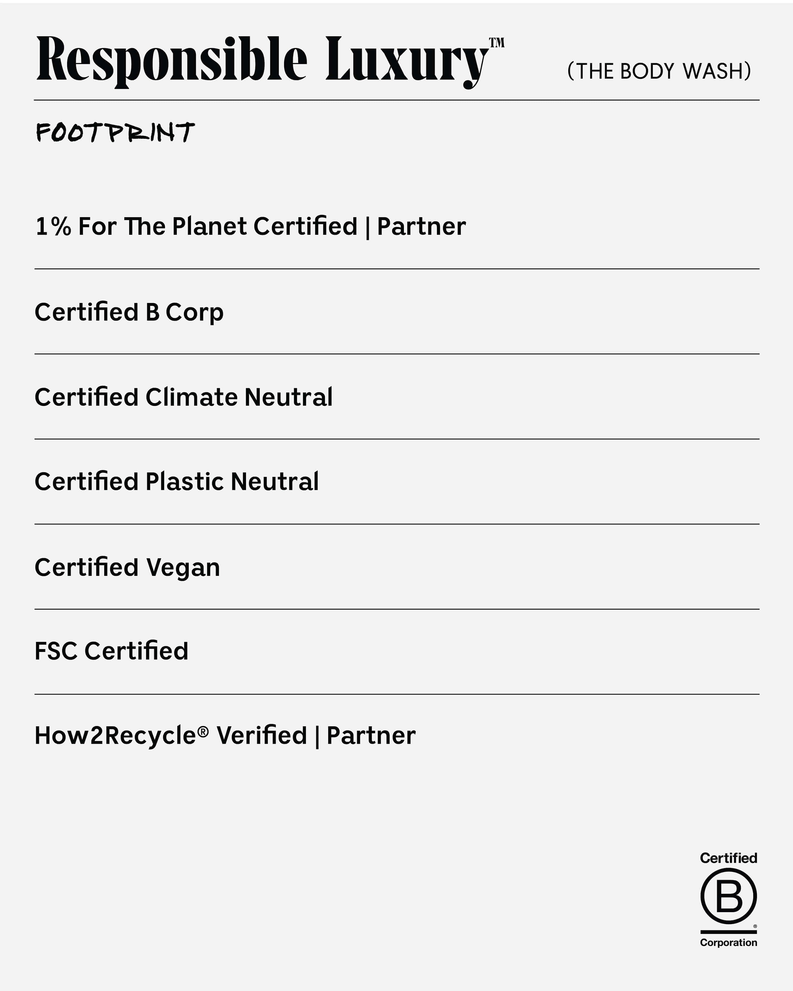 The Body Wash 100 ml | Multi-Mineral | Santal 10