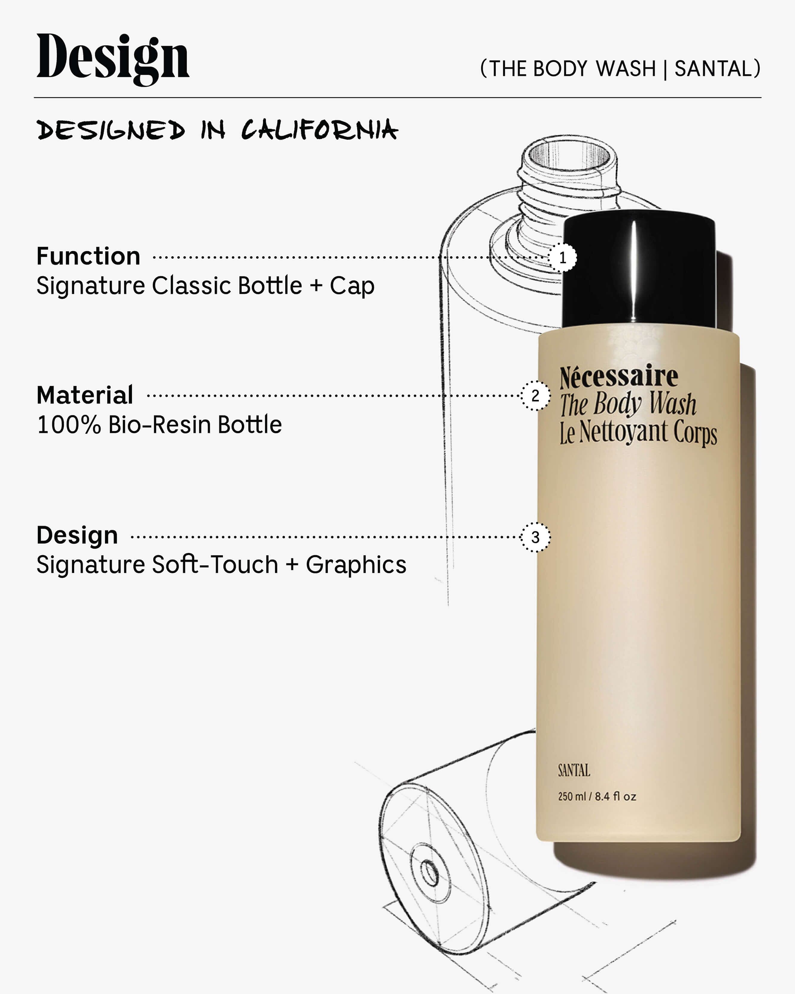 The Body Wash 100 ml | Multi-Mineral | Santal 9