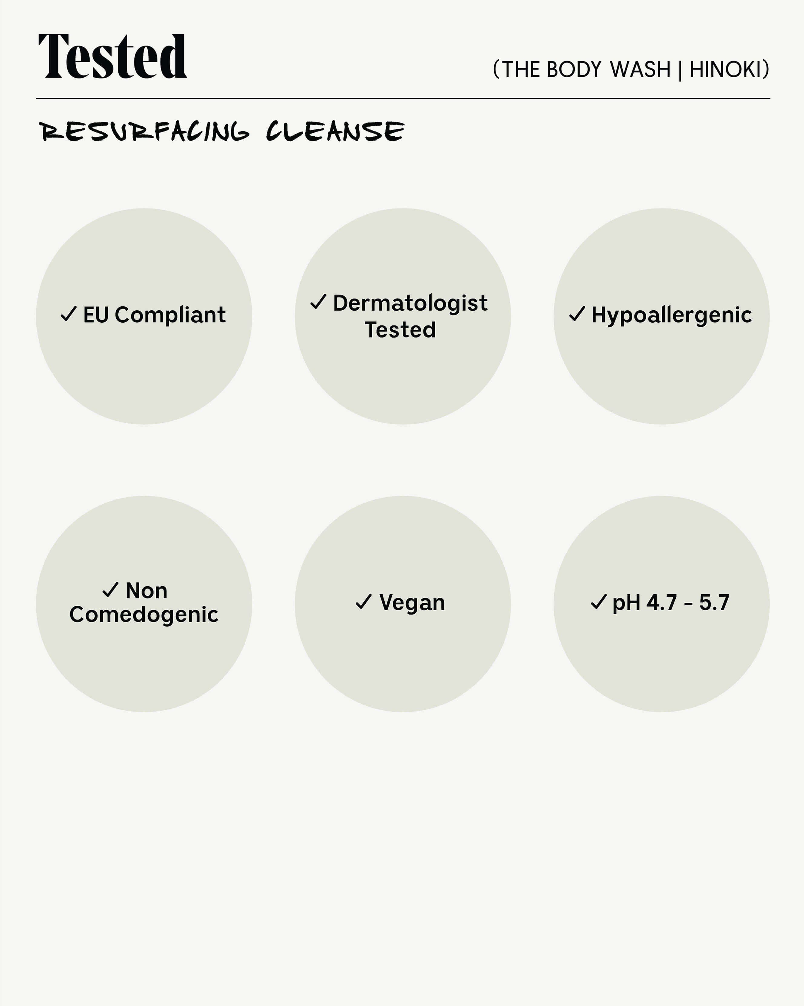 The Body Wash | Multi-Oil 11