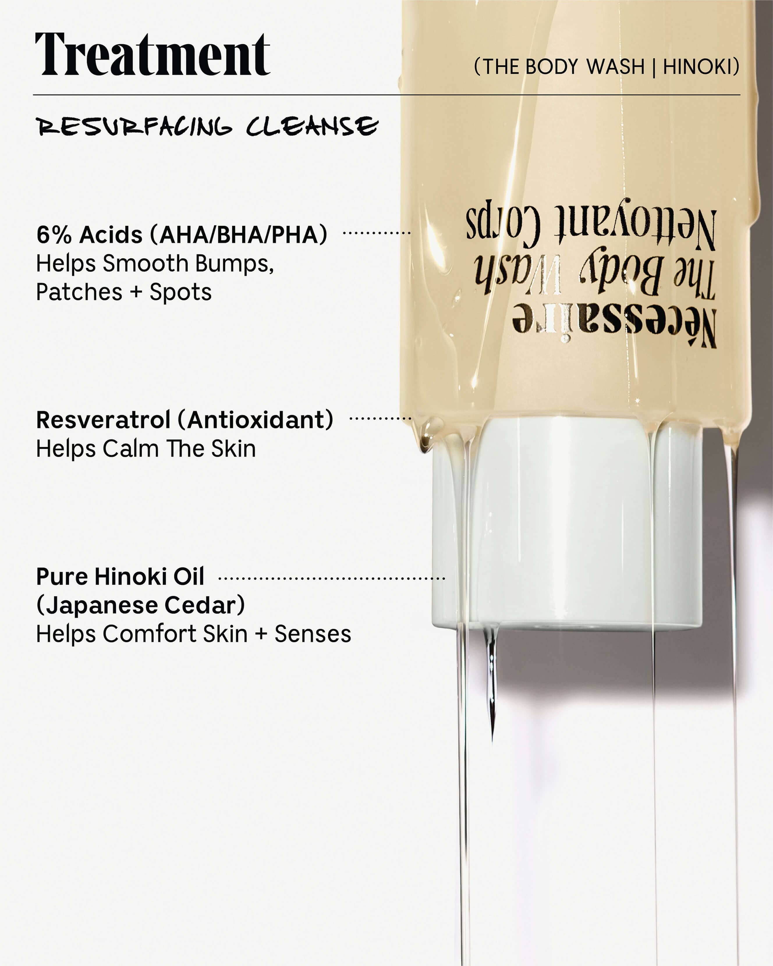 The Body Wash | Multi-Oil 10