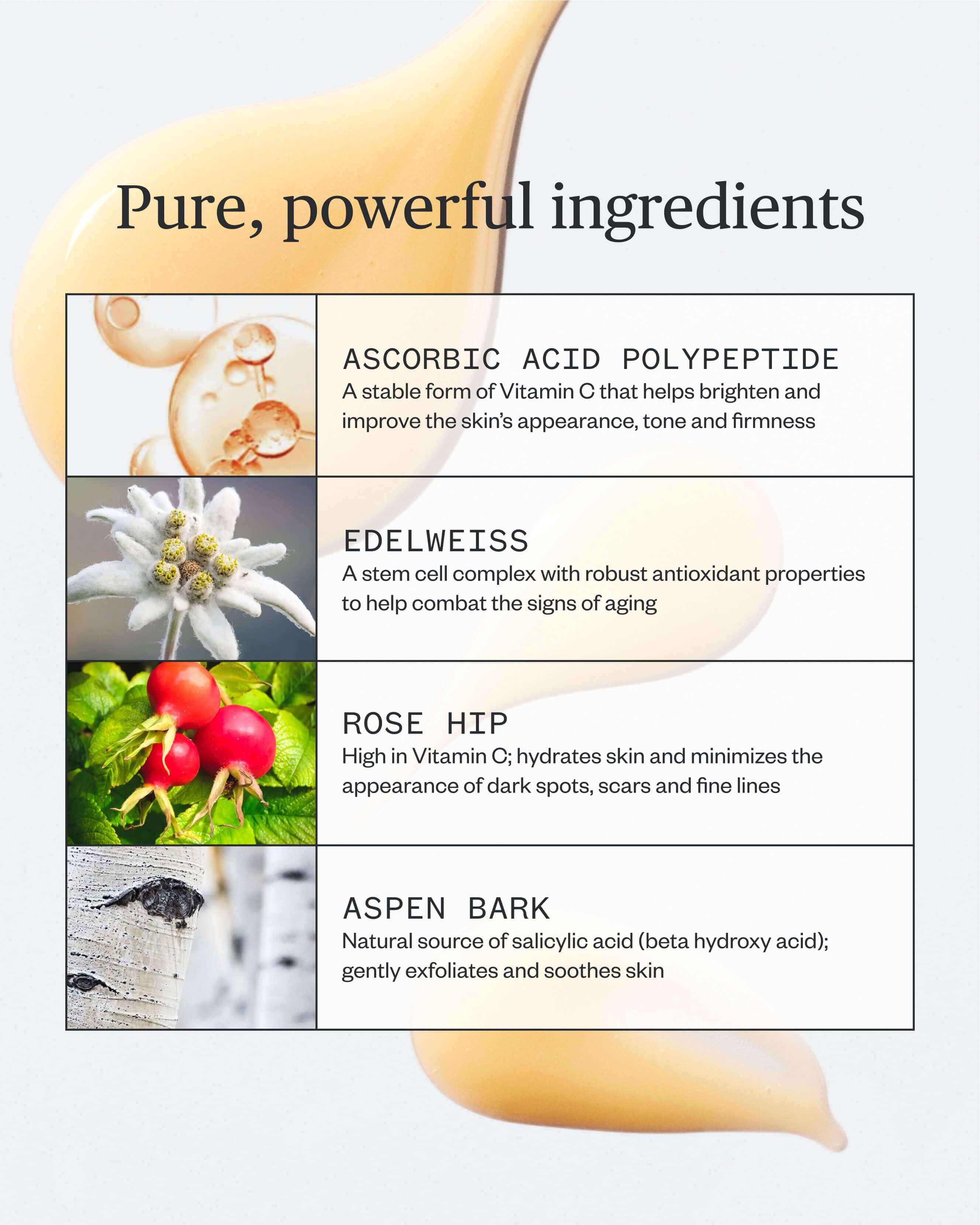 Brighten Up Vitamin C Serum 4