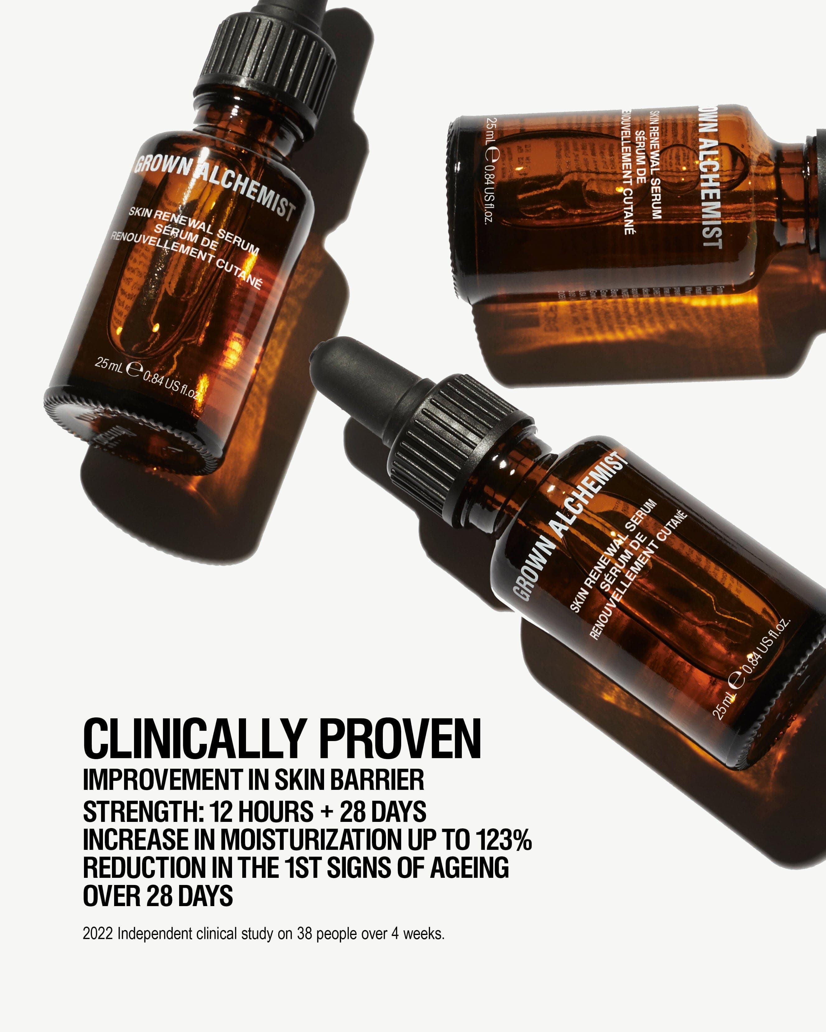 Skin Renewal Serum (25mL) 6