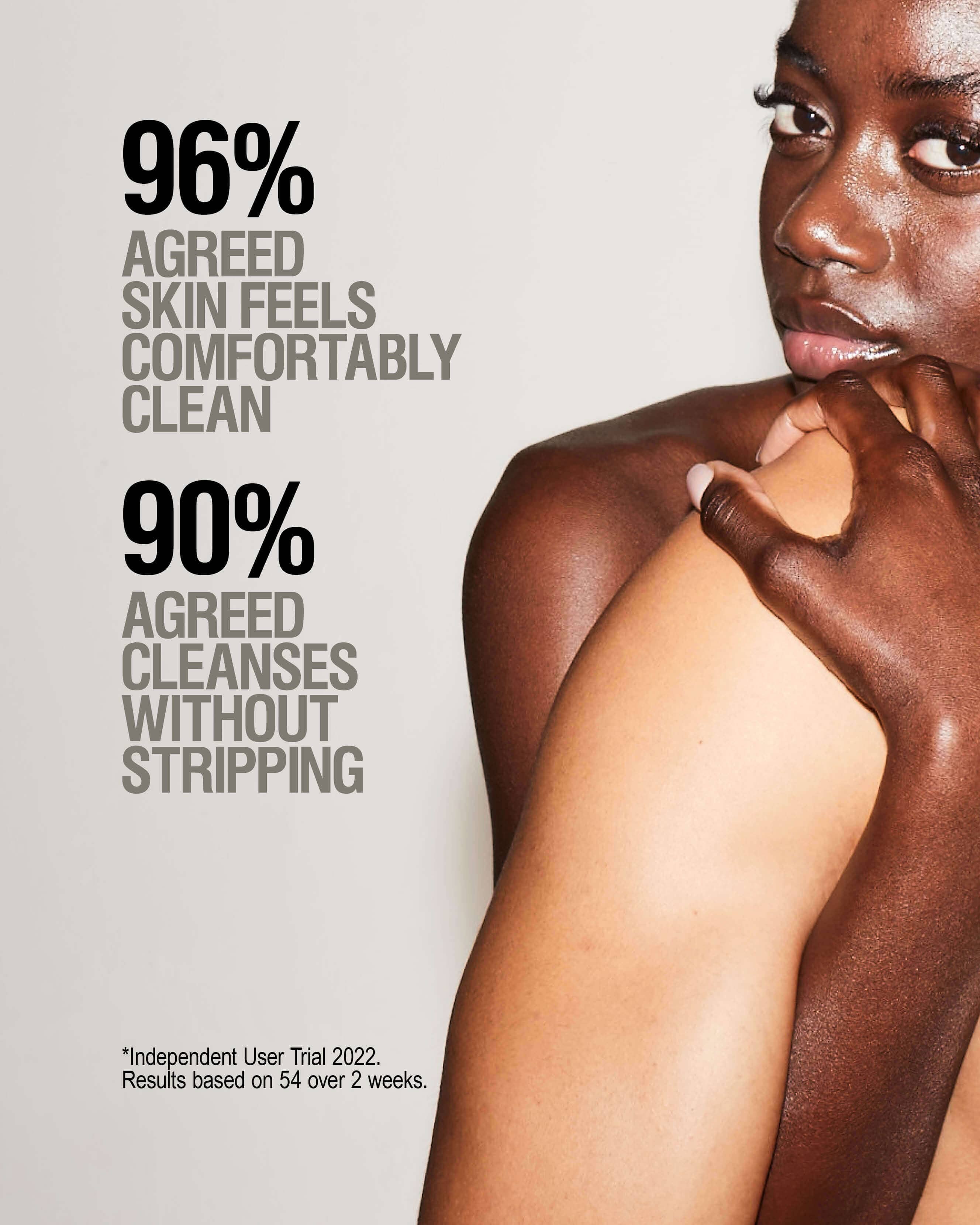 Revitalize Hand Wash (500mL) 5