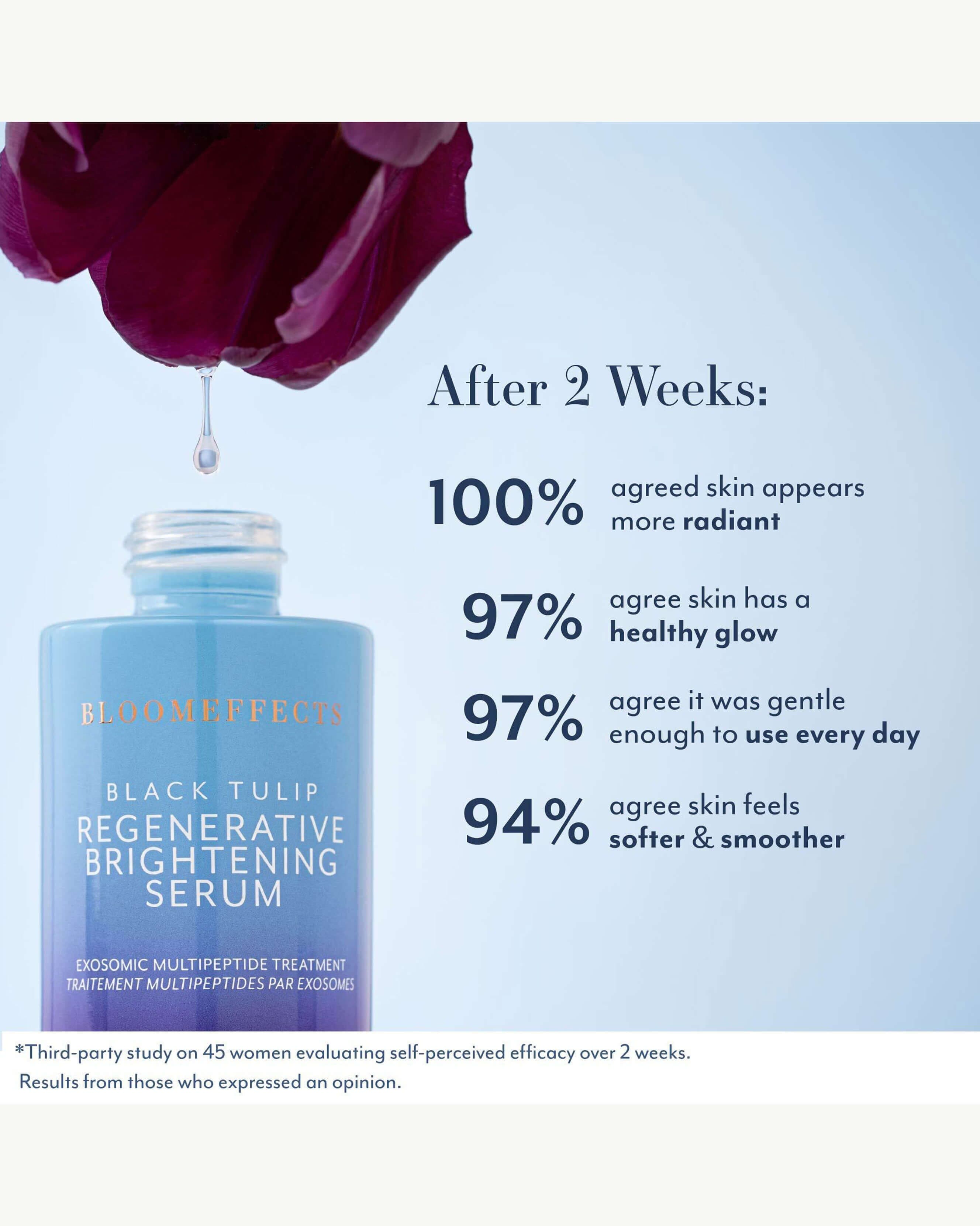 Black Tulip Regenerative Brightening Serum 5