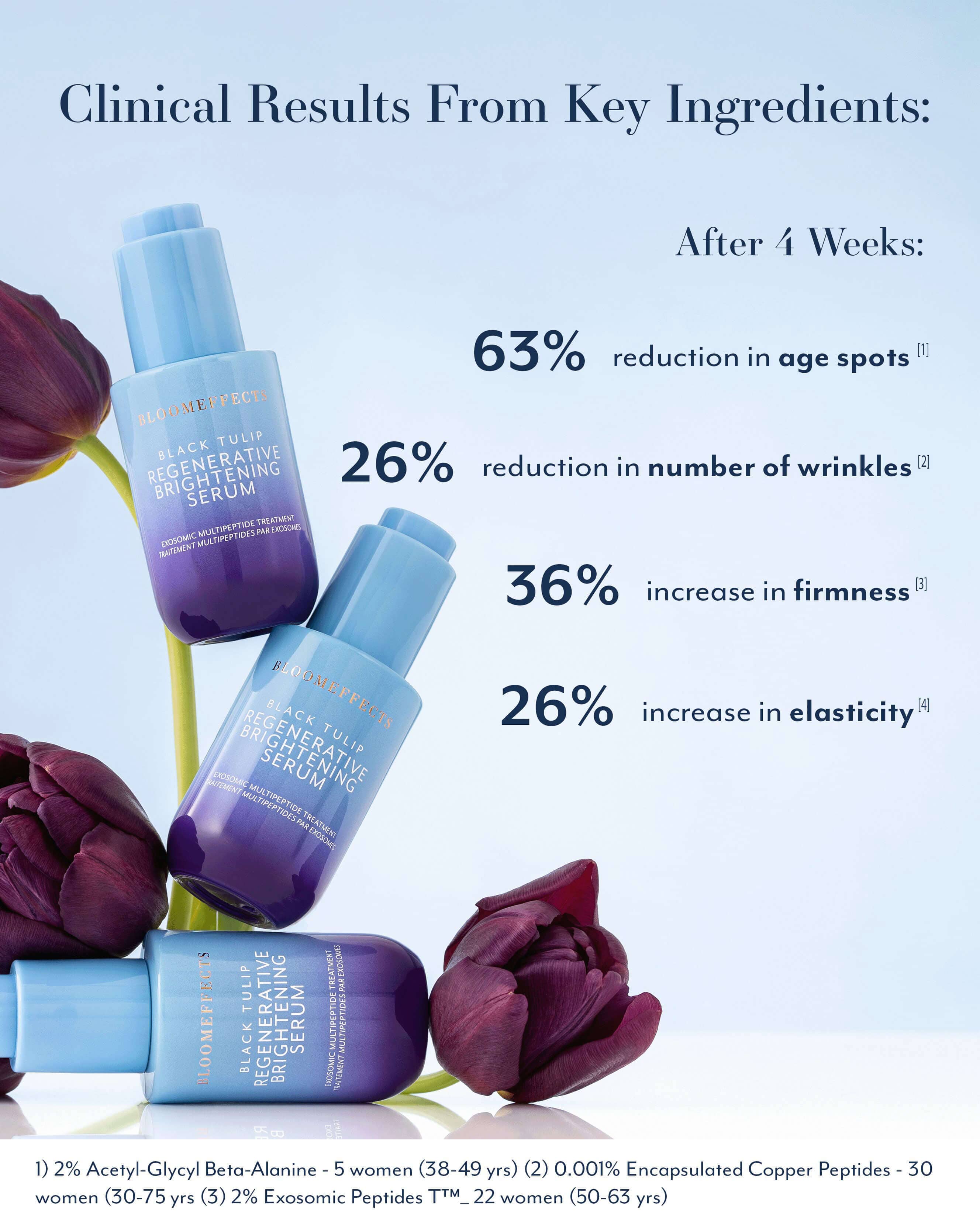 Black Tulip Regenerative Brightening Serum 6