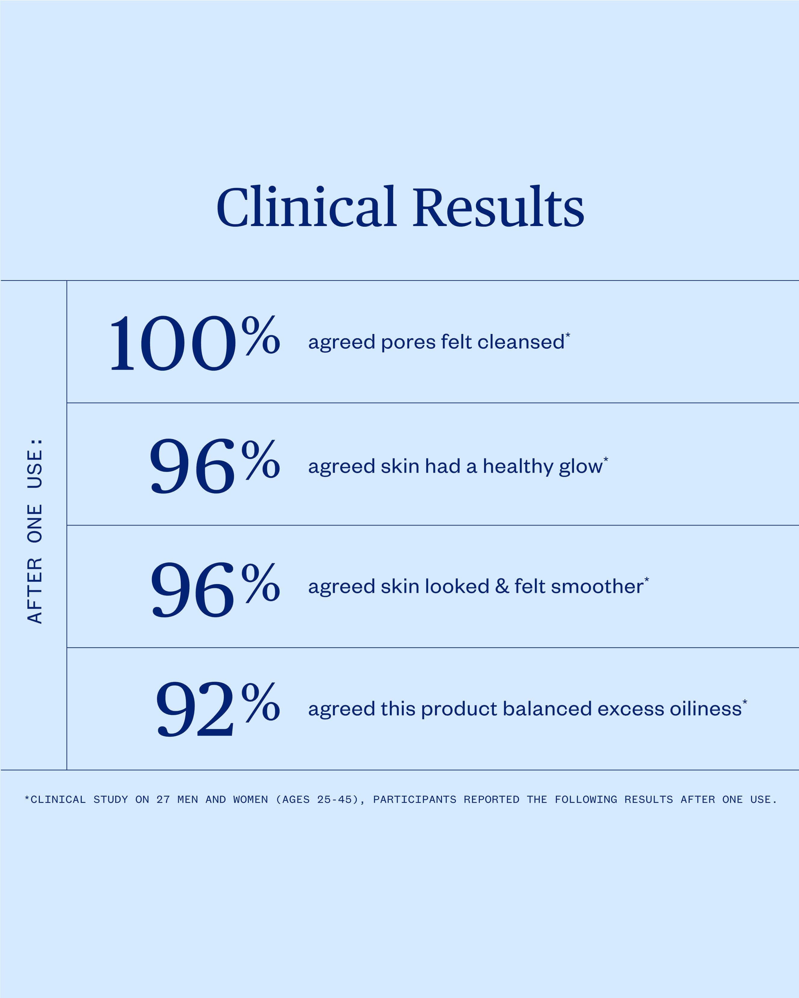 Green Slate Mineral Polish 6