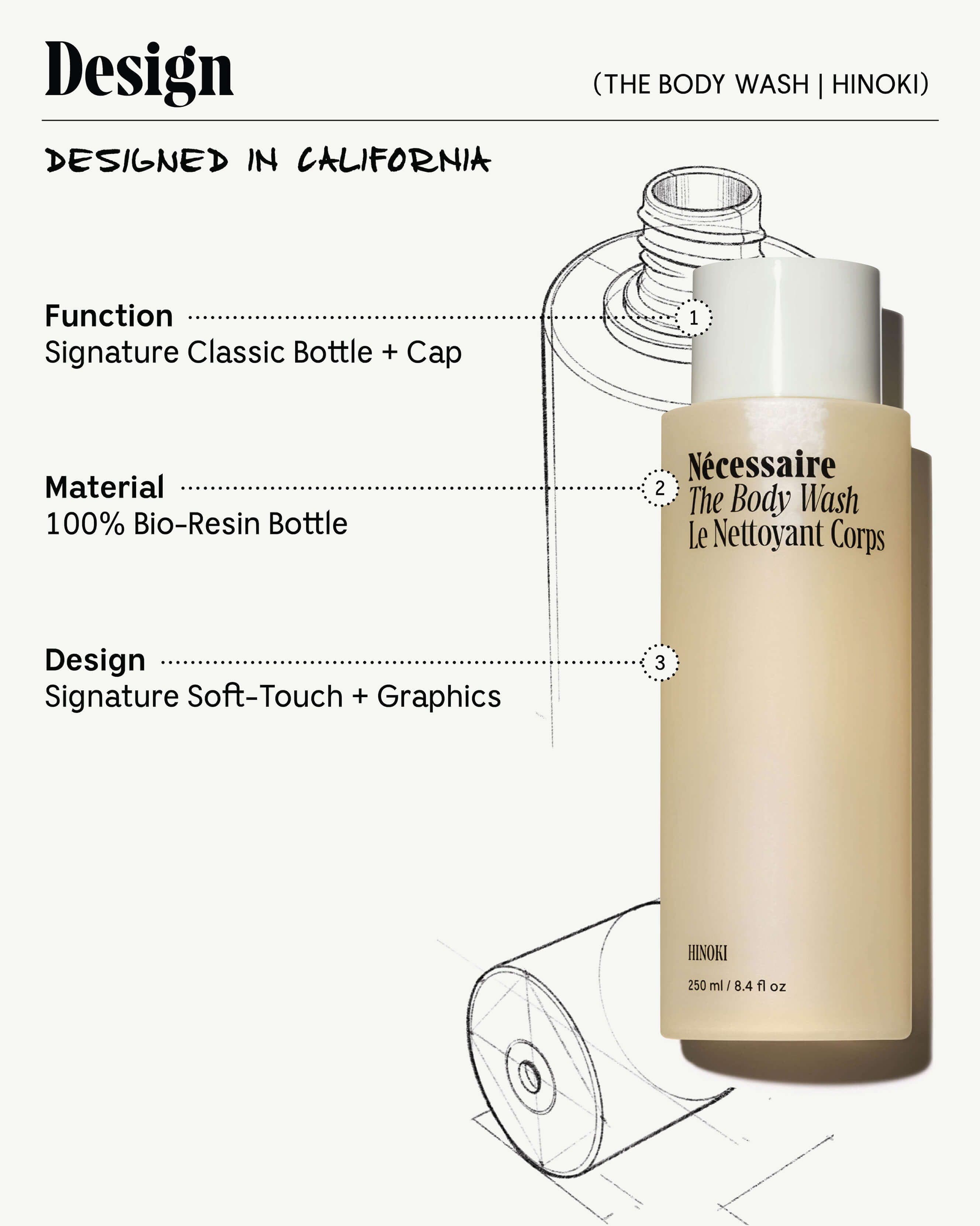 The Body Wash | Multi-Oil 13