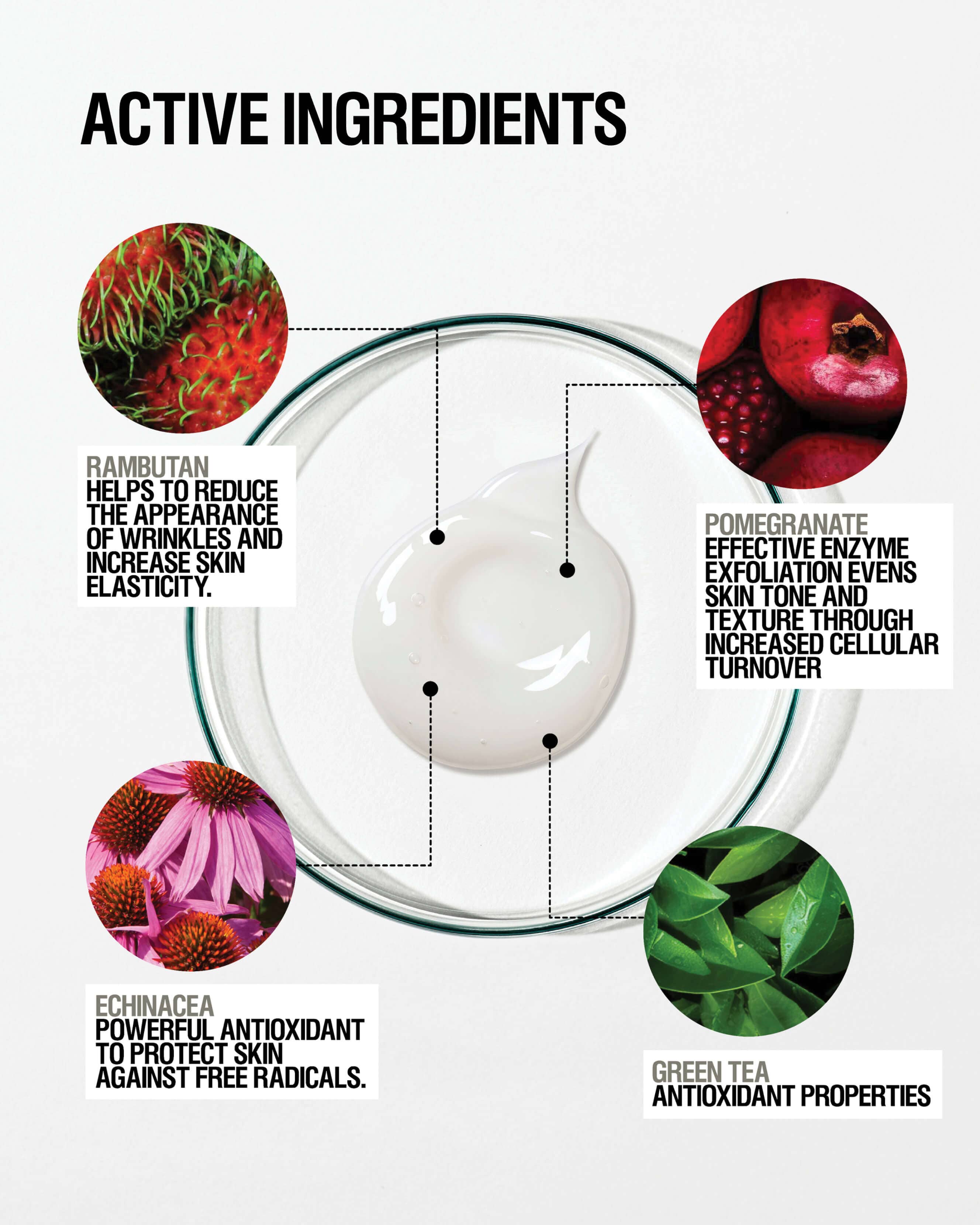 Regenerating Gel Mask 3