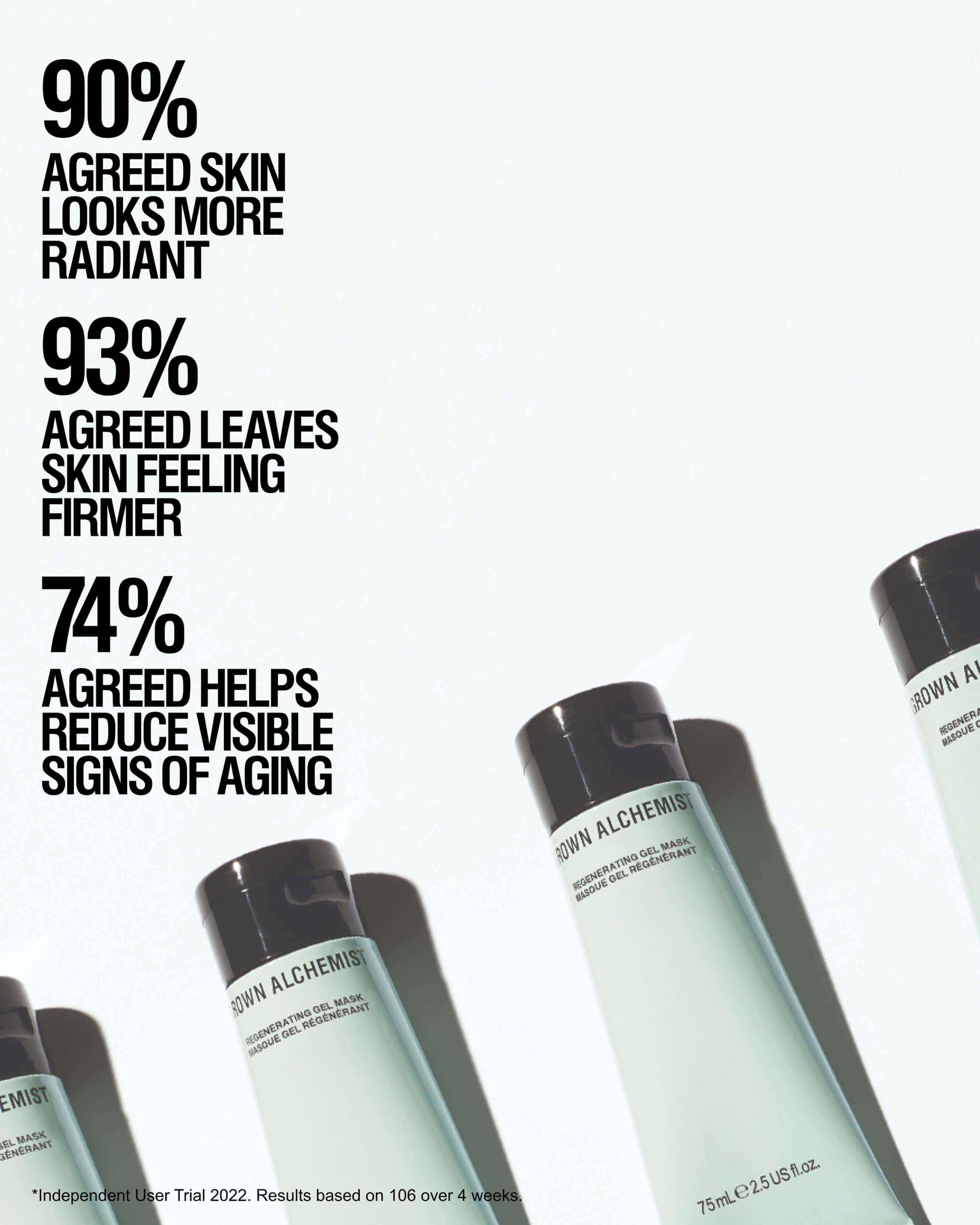 Regenerating Gel Mask 4