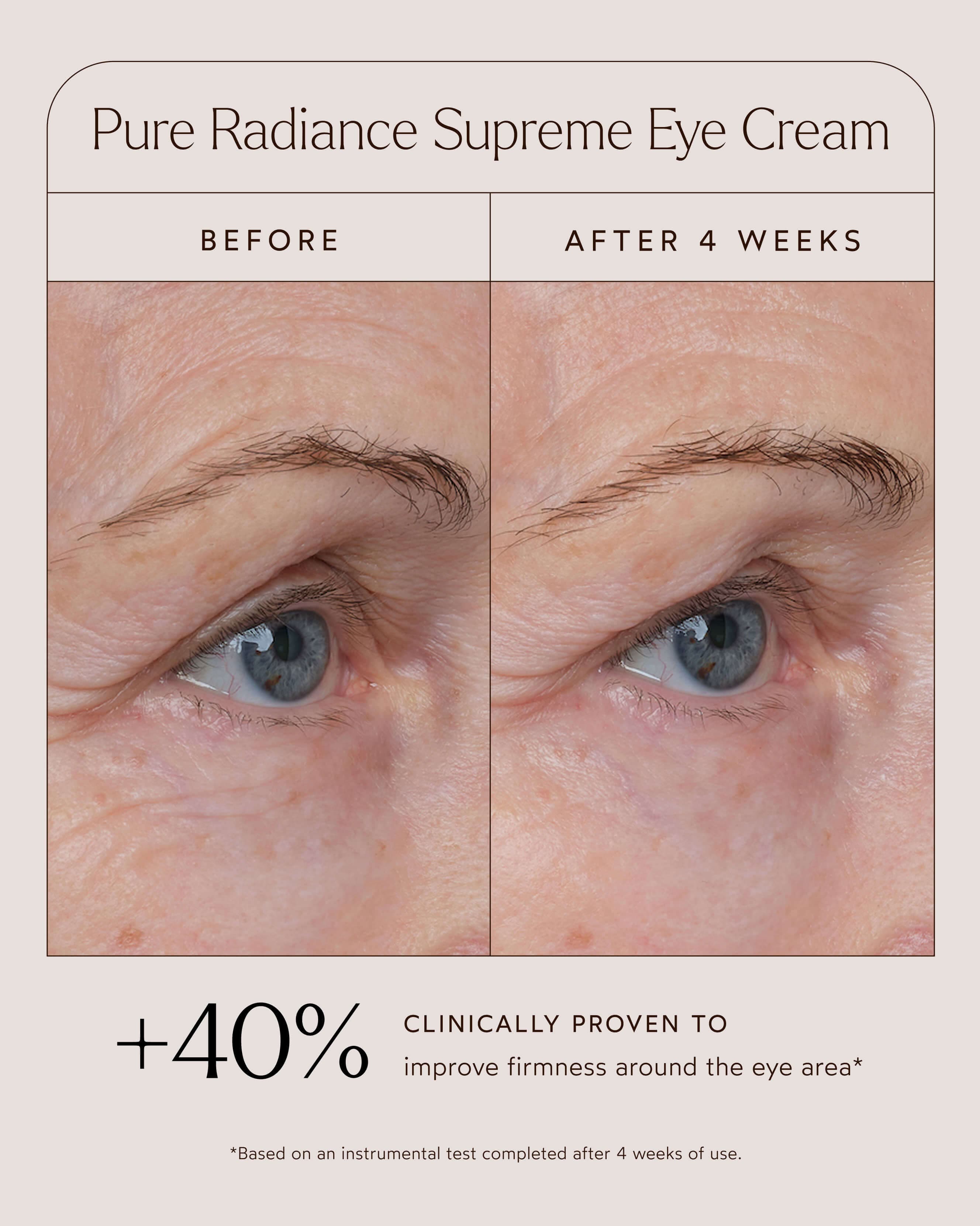 Pure Radiance Supreme Eye Cream 7