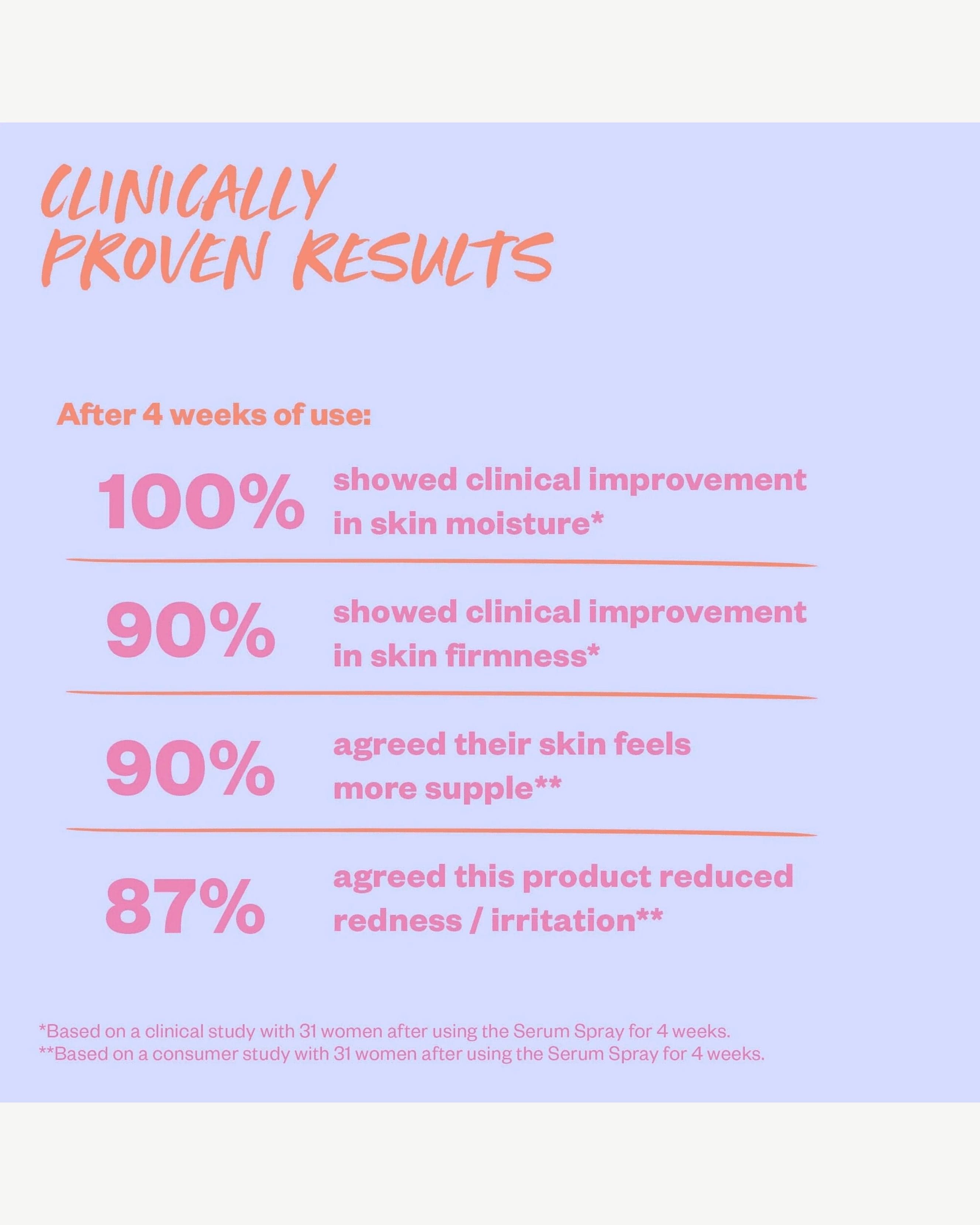 Plump + Juicy Vegan Collagen Spray-On Serum 1