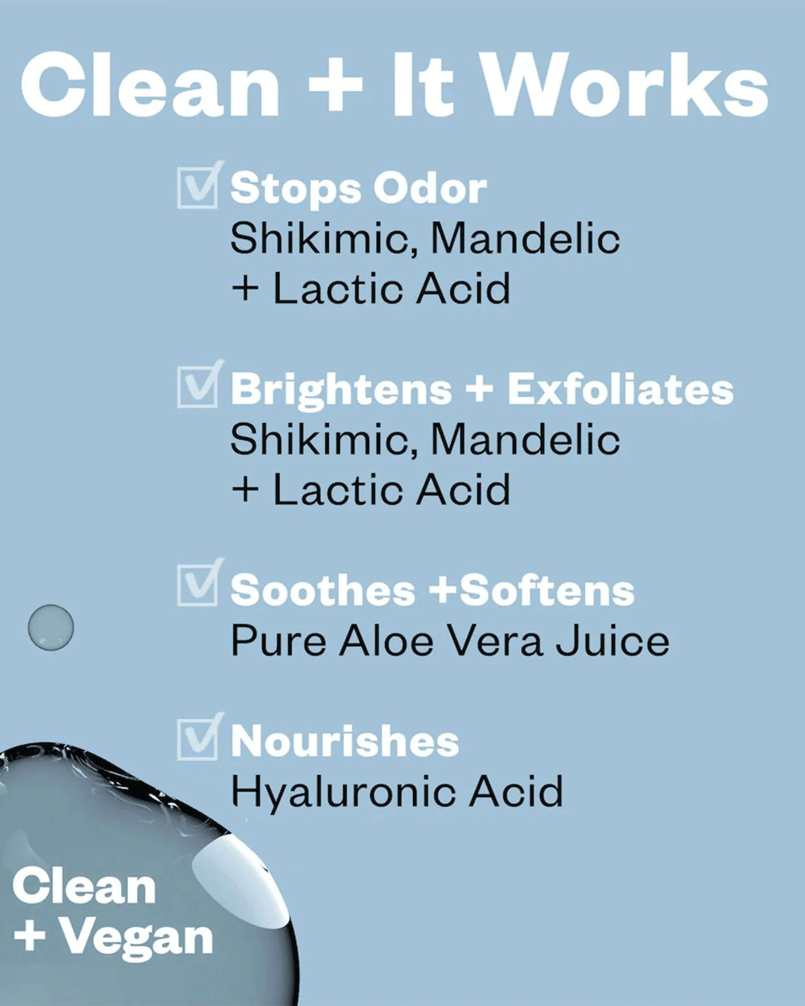 Chemistry Deodorant 8