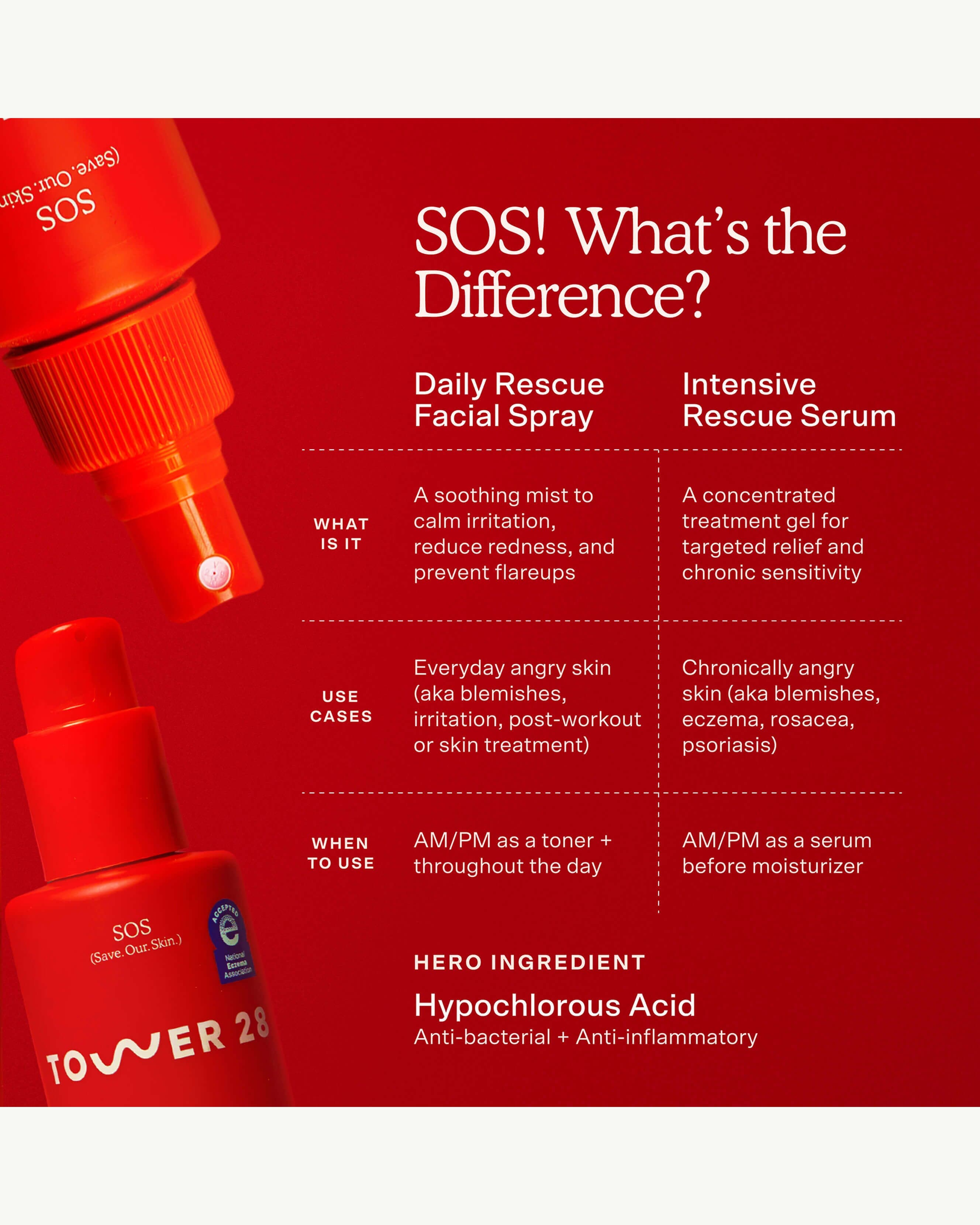 SOS Rescue Serum 3