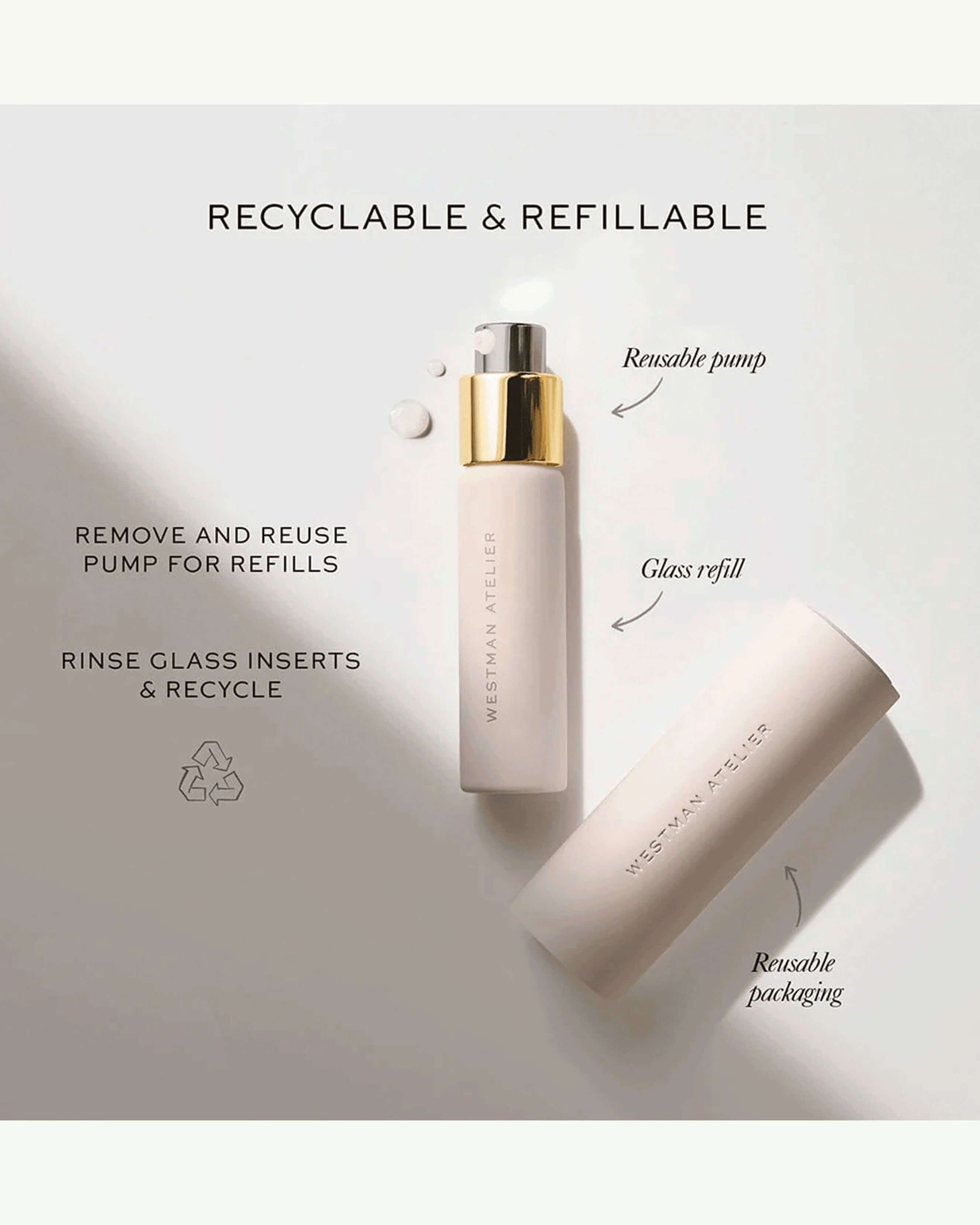 Skin Activator Packette 10