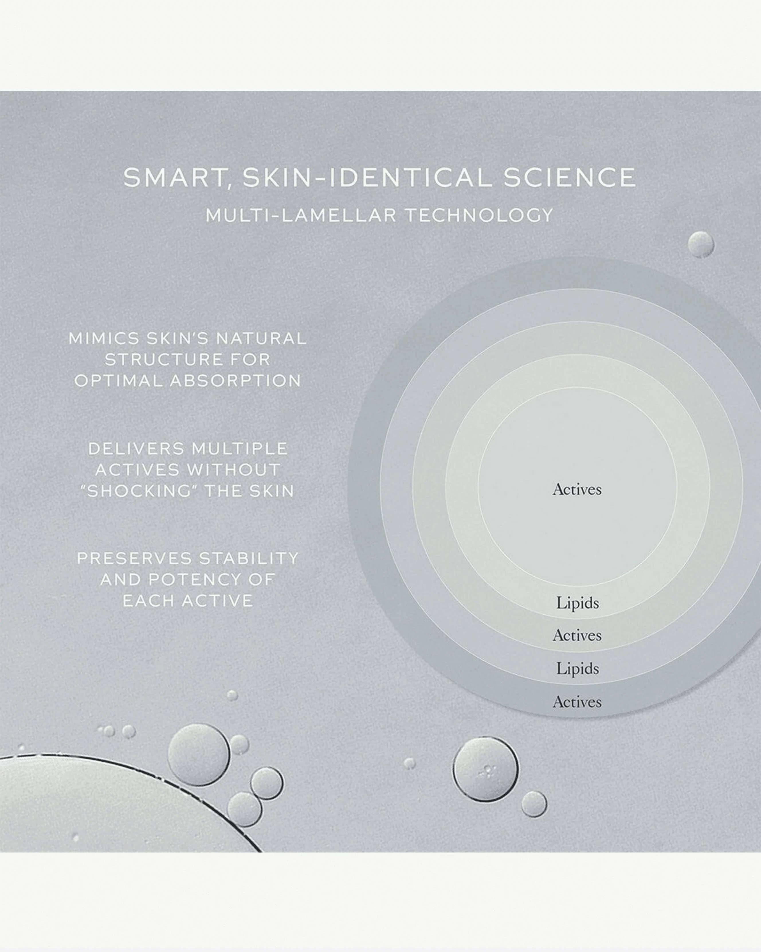 Skin Activator Packette 6