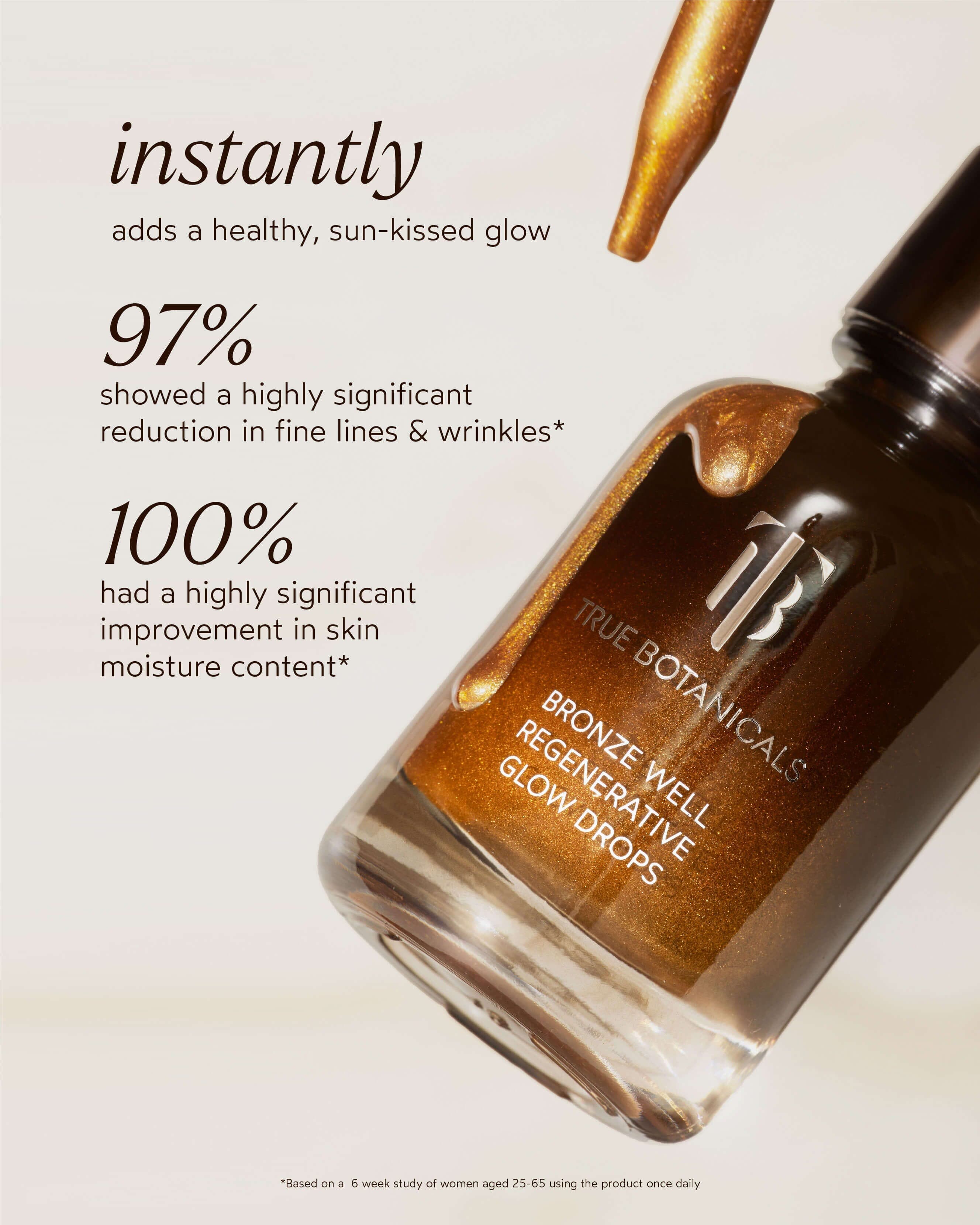 Bronze Well Regenerative Glow Drops 7